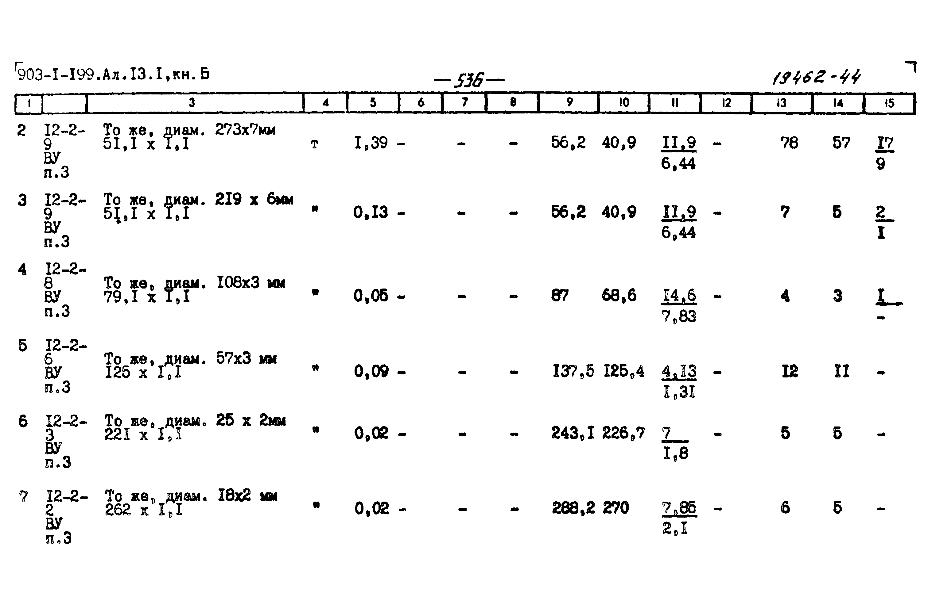 Типовой проект 903-1-199