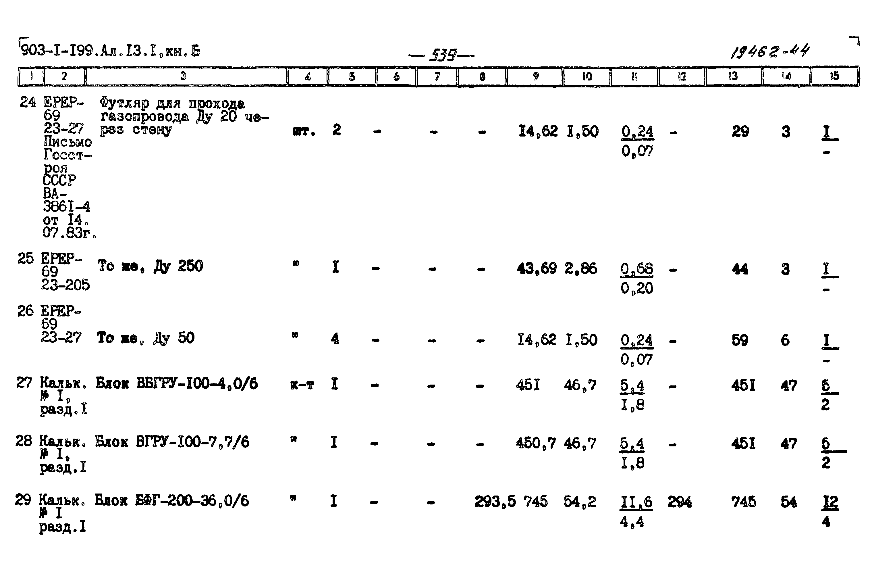 Типовой проект 903-1-199
