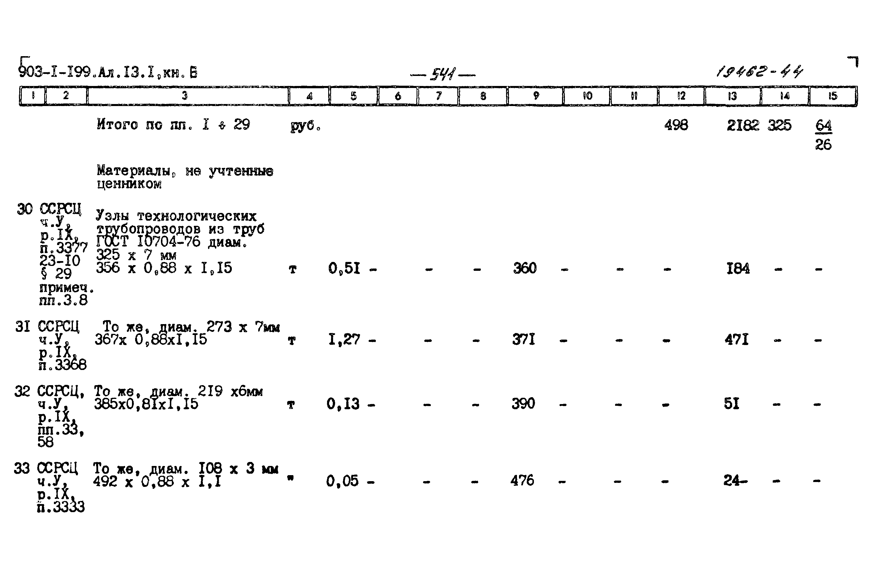 Типовой проект 903-1-199