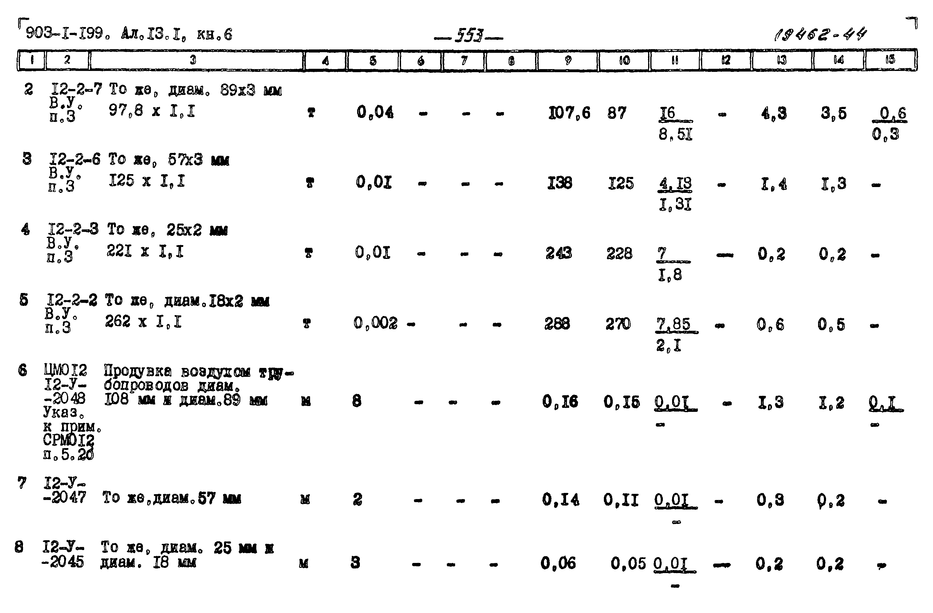 Типовой проект 903-1-199