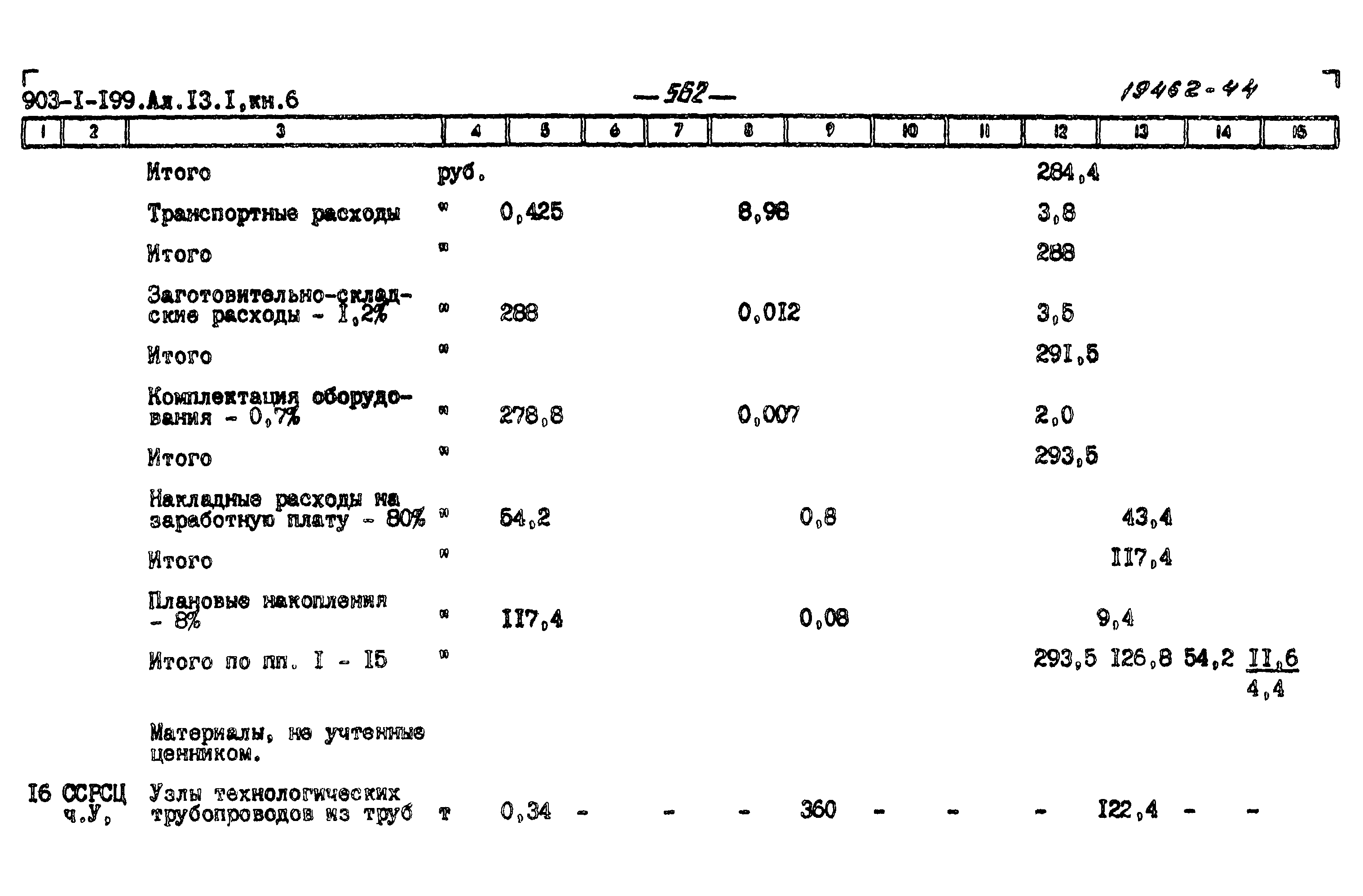 Типовой проект 903-1-199
