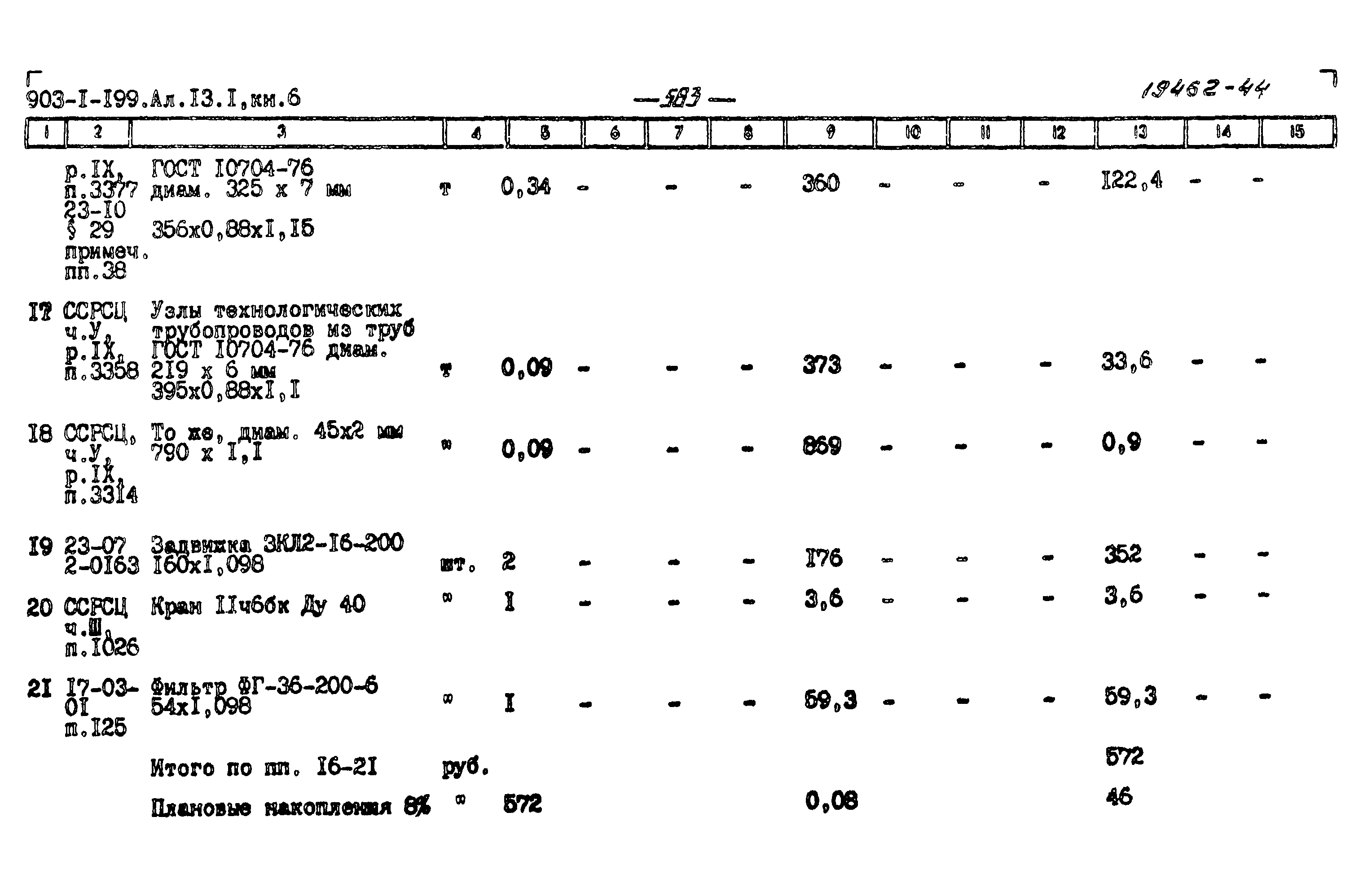 Типовой проект 903-1-199
