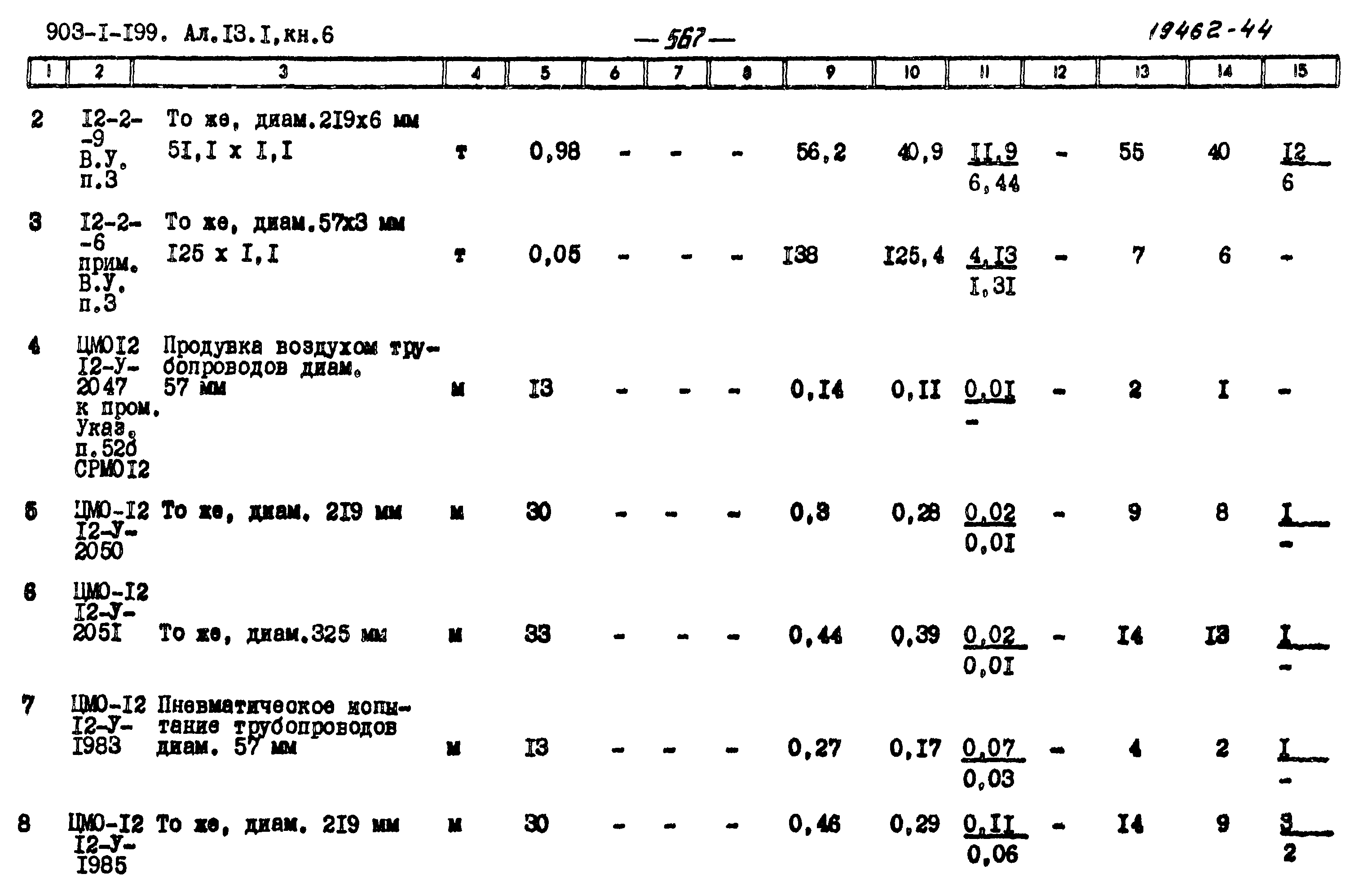 Типовой проект 903-1-199