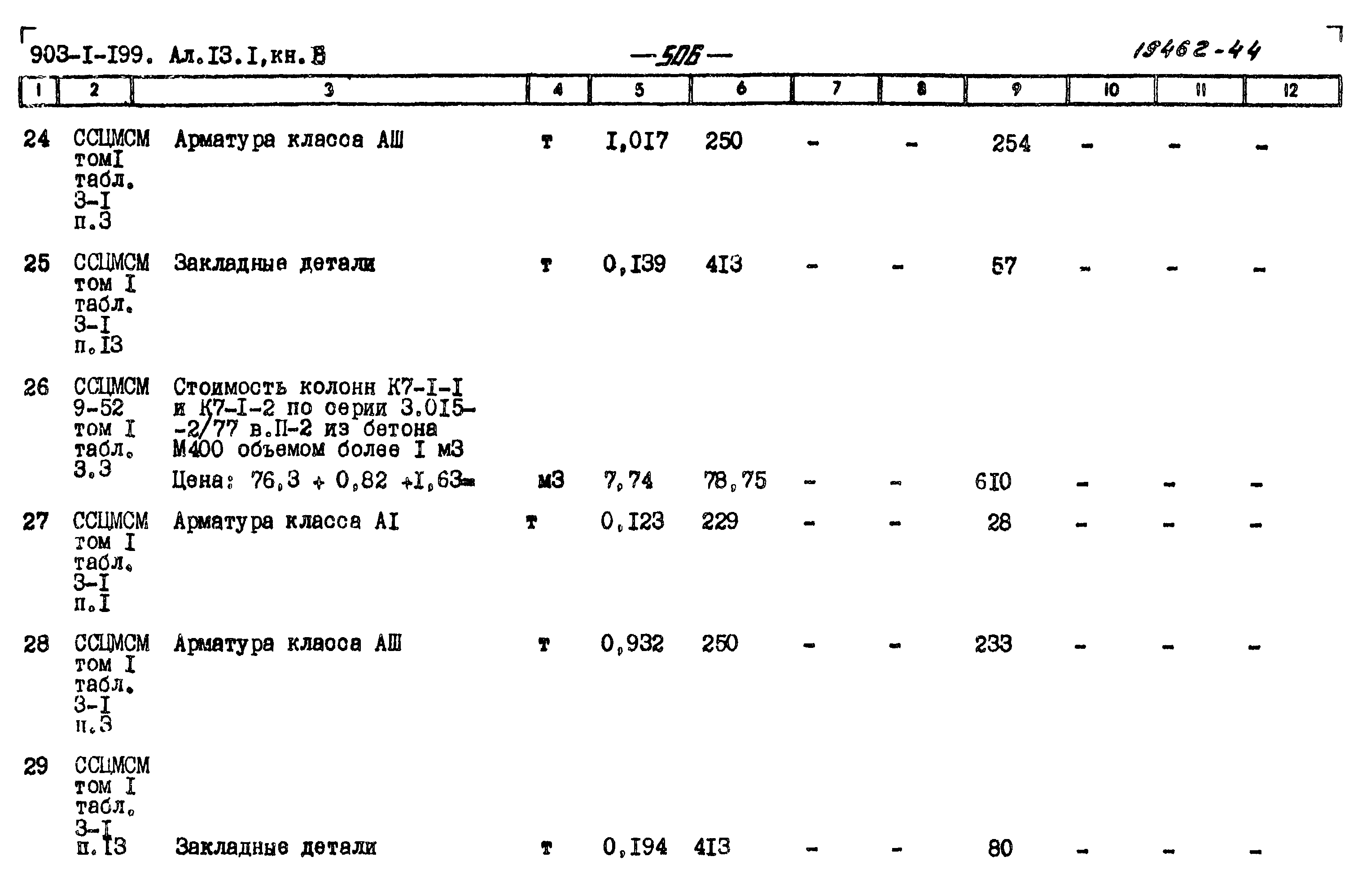 Типовой проект 903-1-199