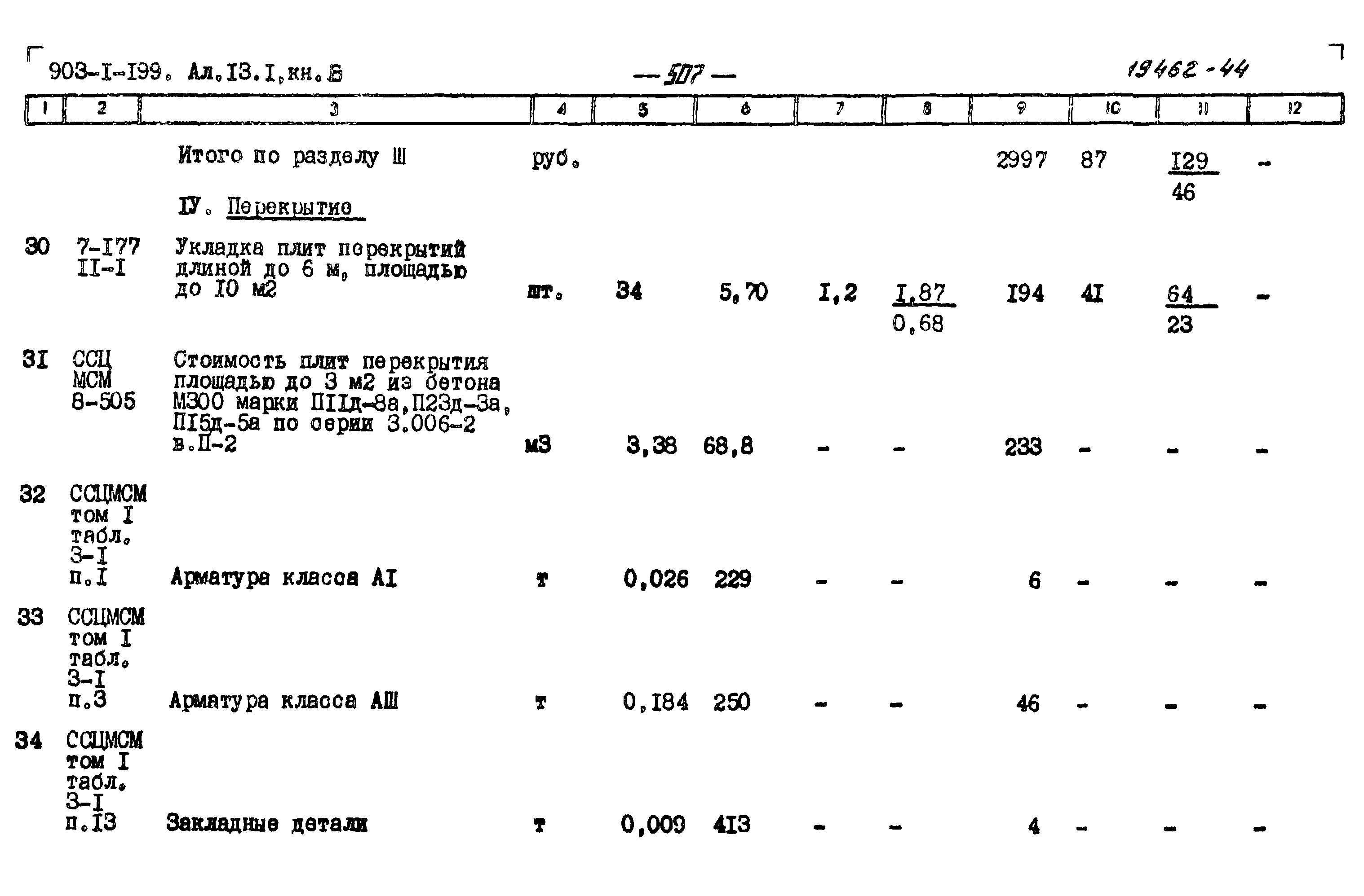 Типовой проект 903-1-199