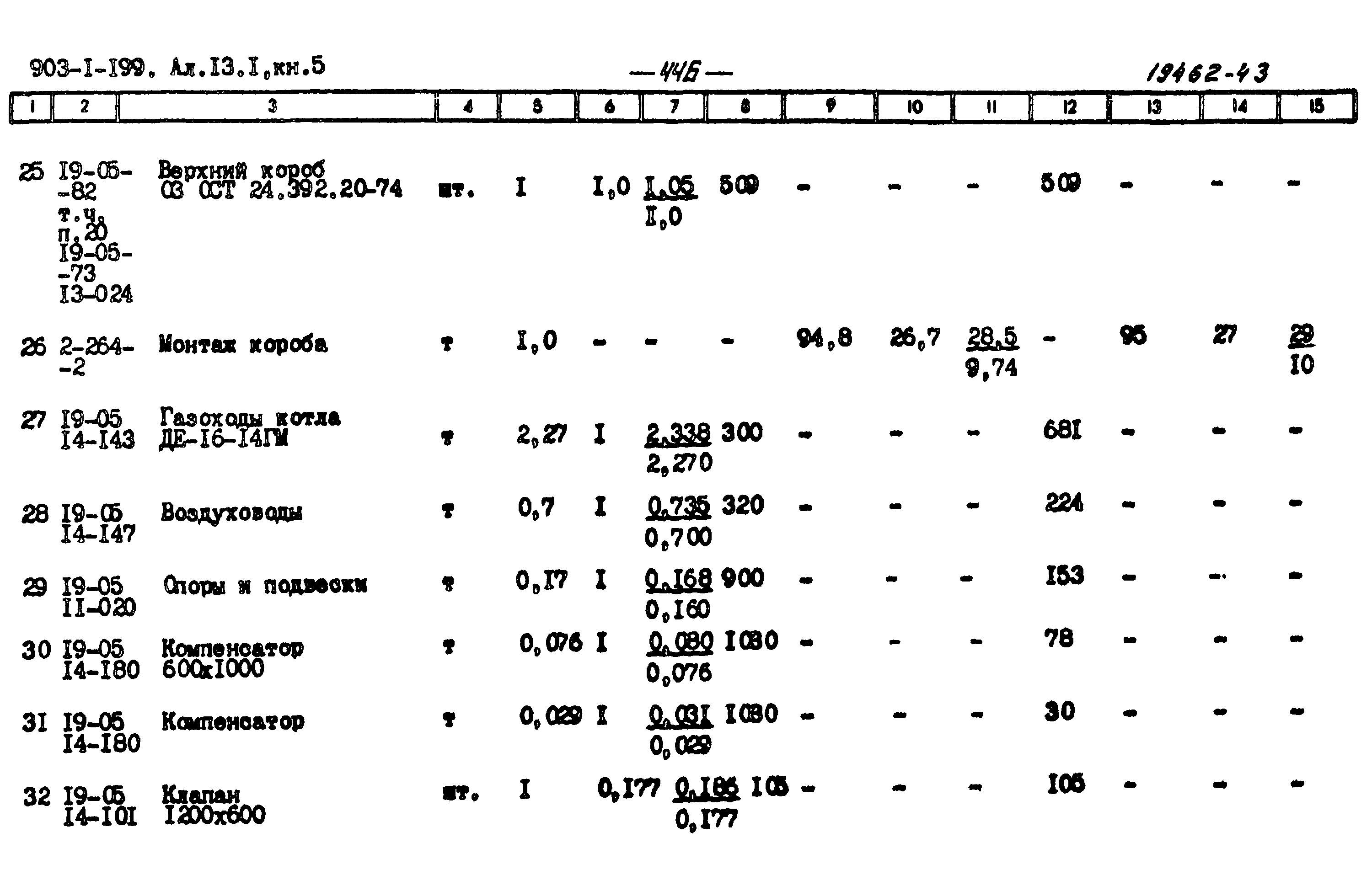 Типовой проект 903-1-199