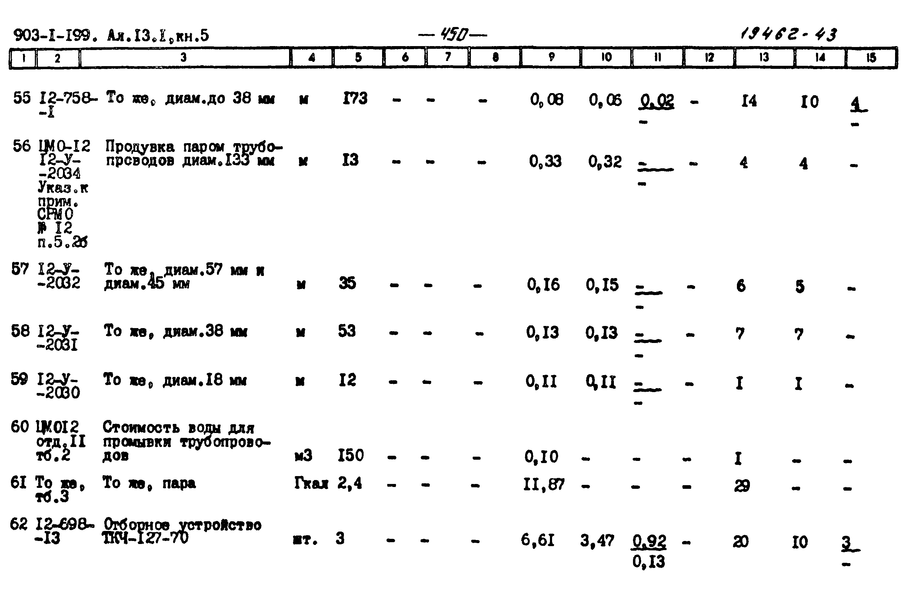 Типовой проект 903-1-199