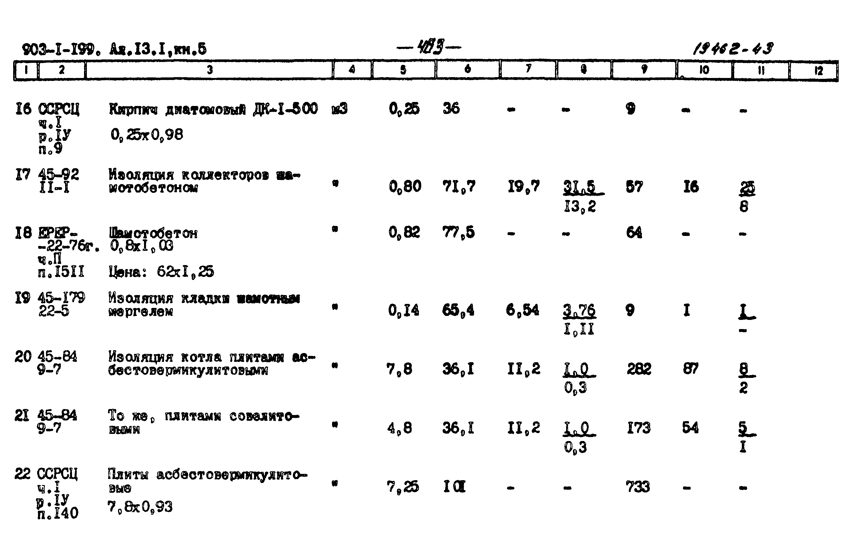 Типовой проект 903-1-199