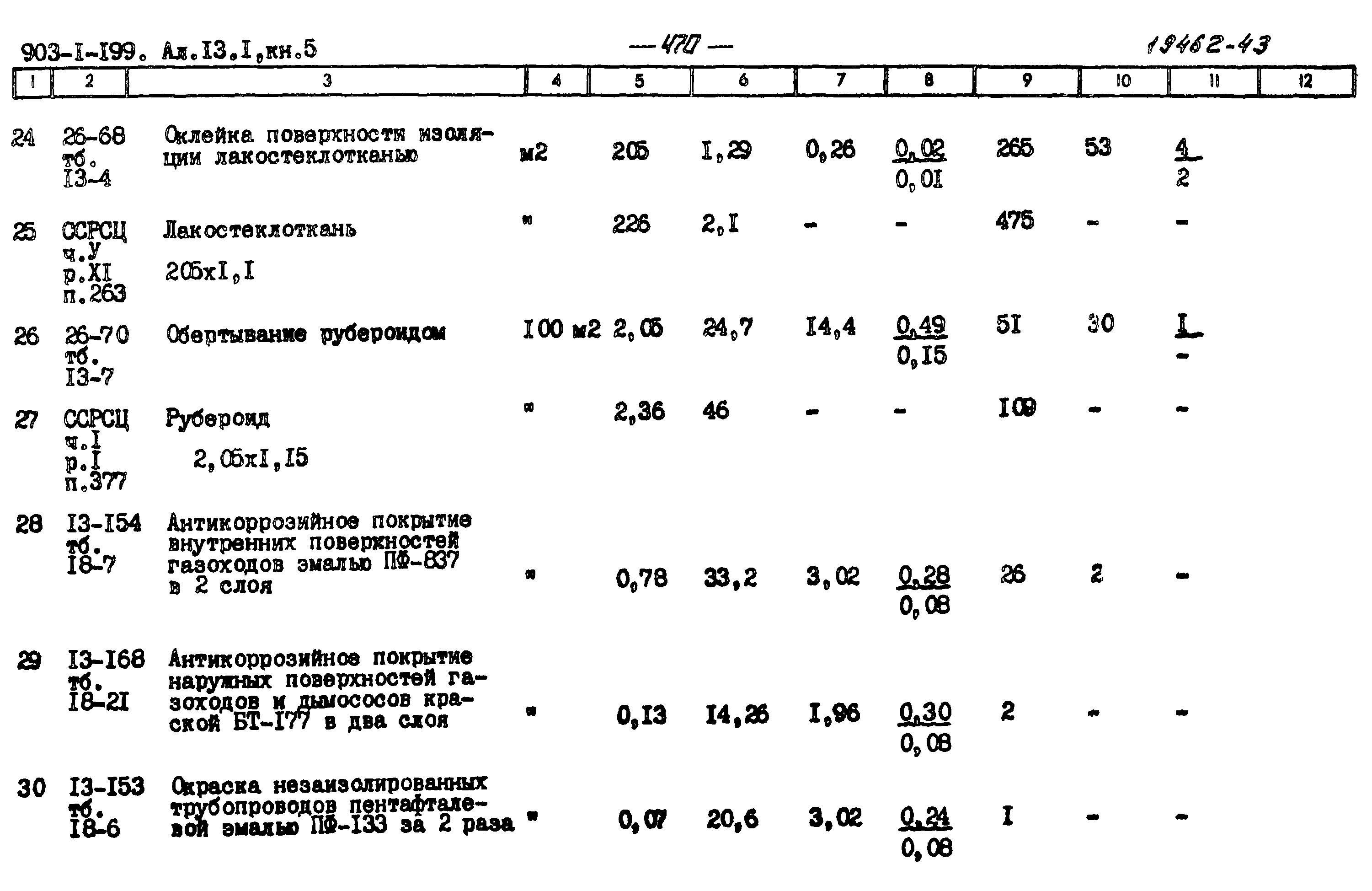 Типовой проект 903-1-199