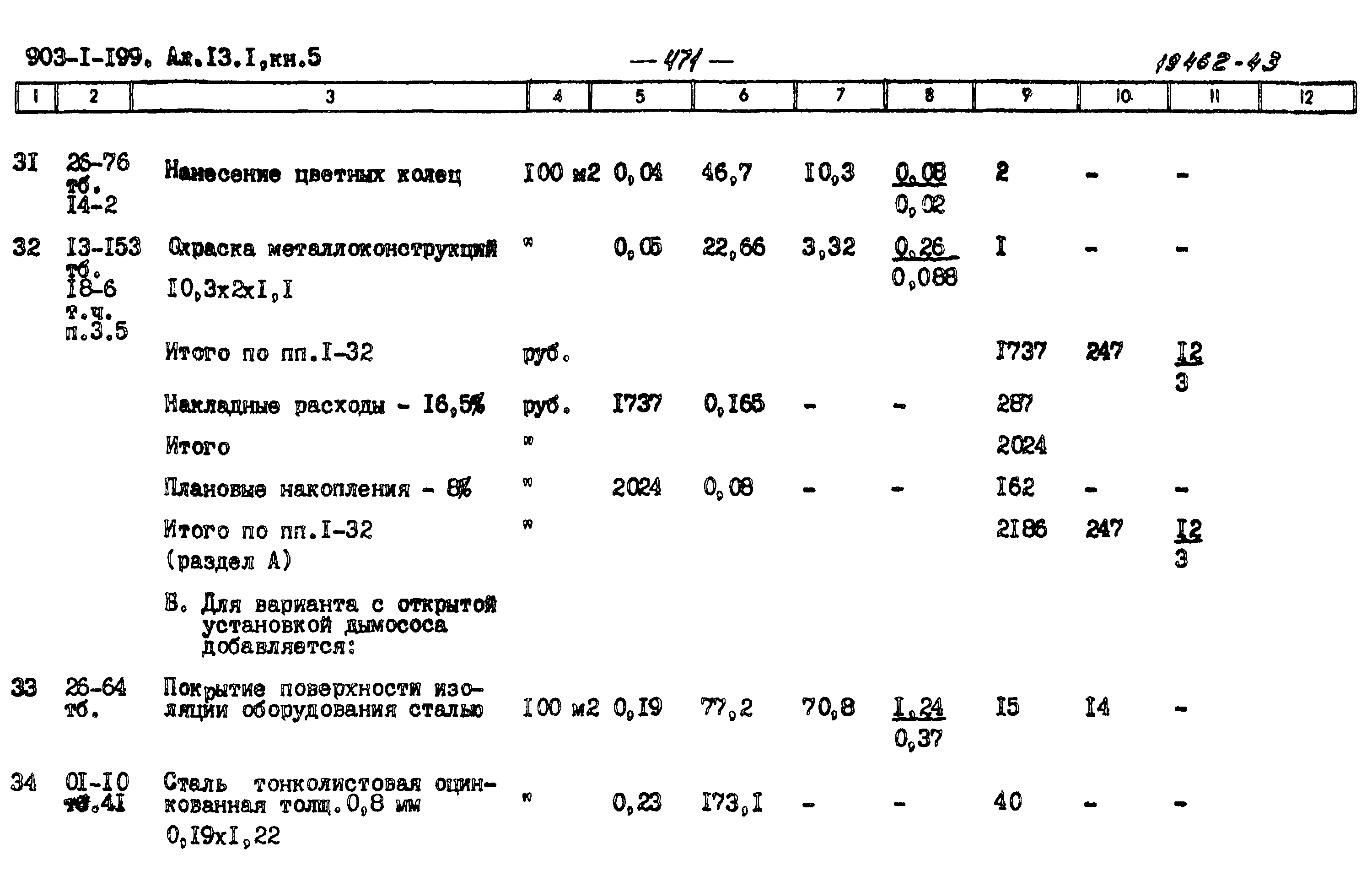 Типовой проект 903-1-199