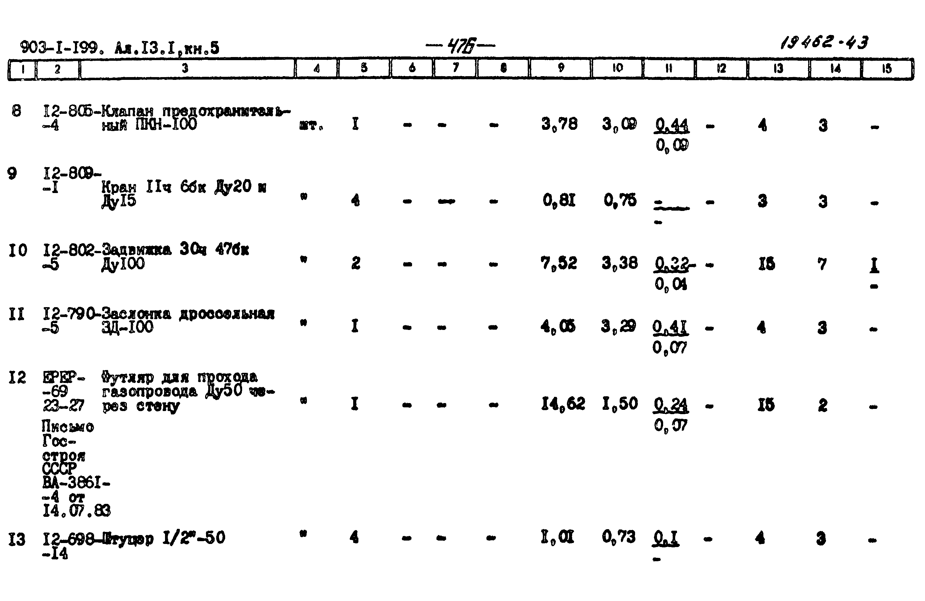 Типовой проект 903-1-199