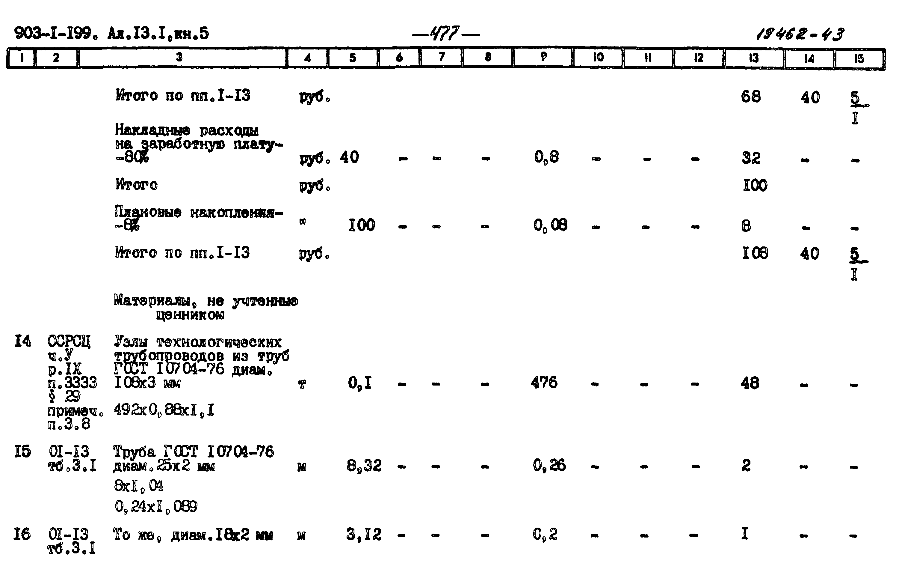 Типовой проект 903-1-199