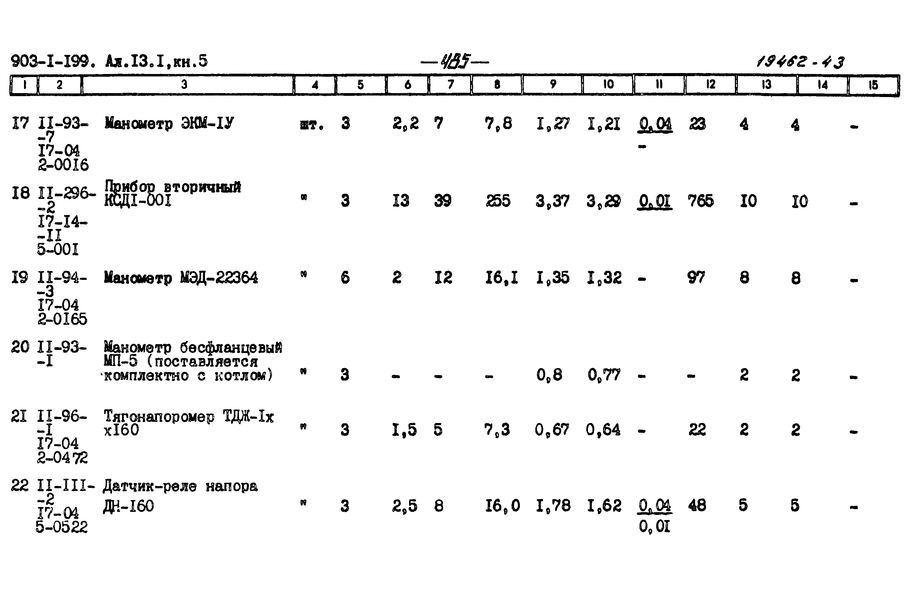Типовой проект 903-1-199