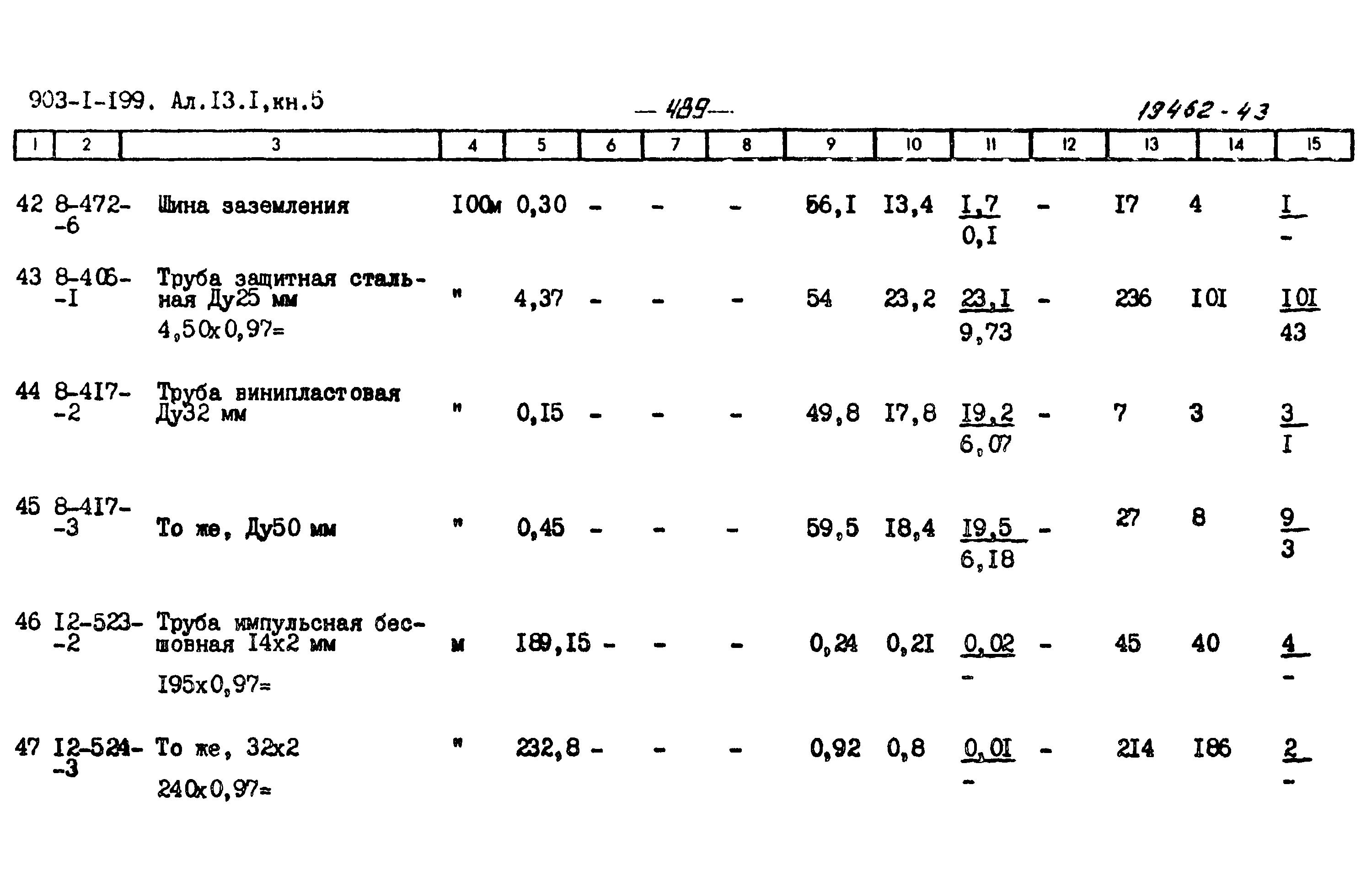Типовой проект 903-1-199