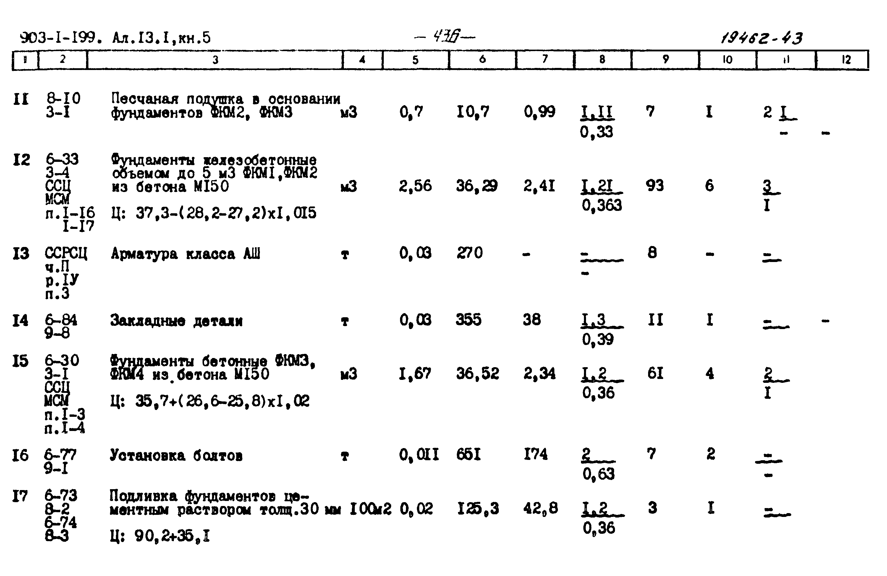 Типовой проект 903-1-199