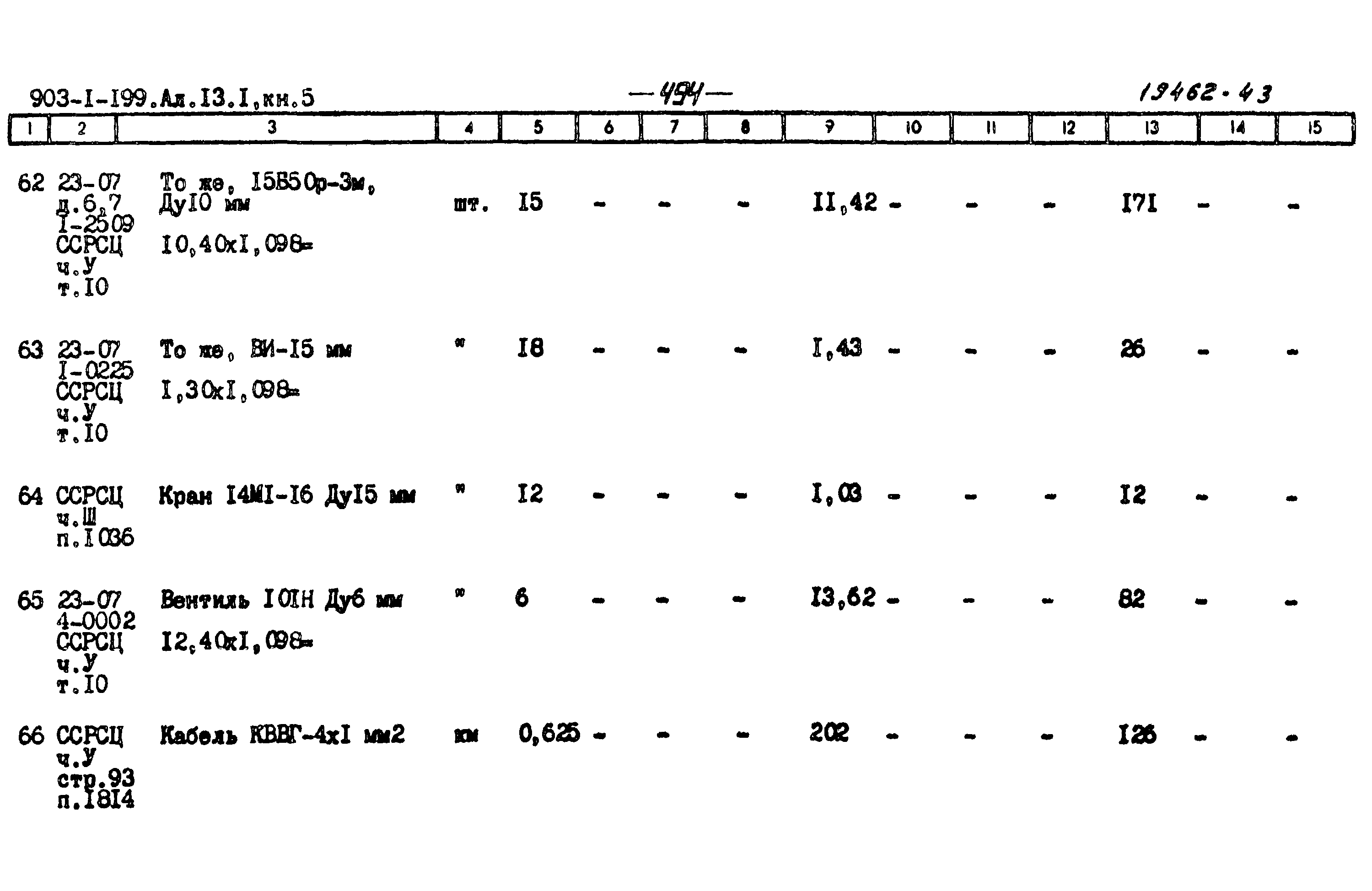 Типовой проект 903-1-199