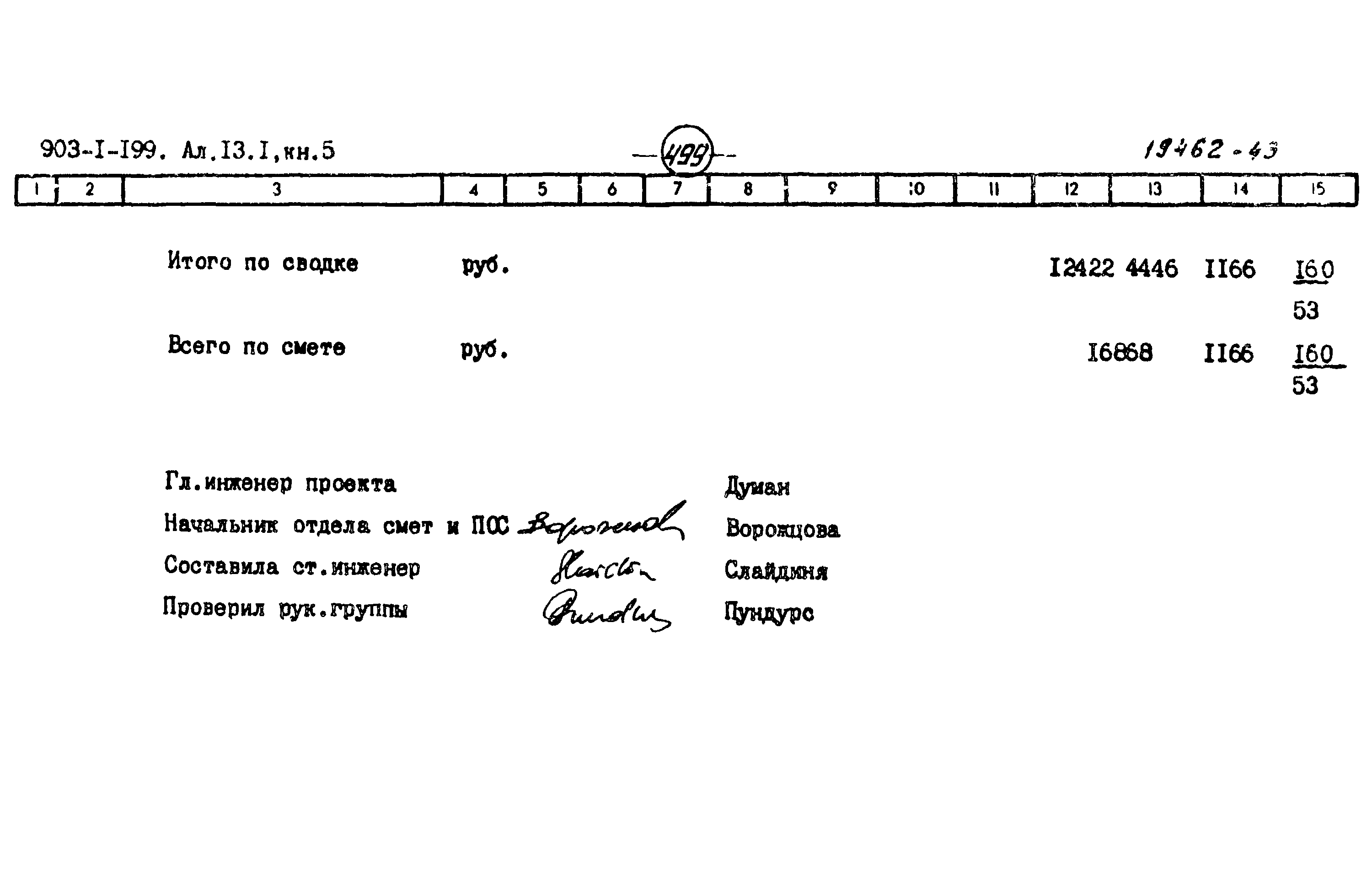 Типовой проект 903-1-199