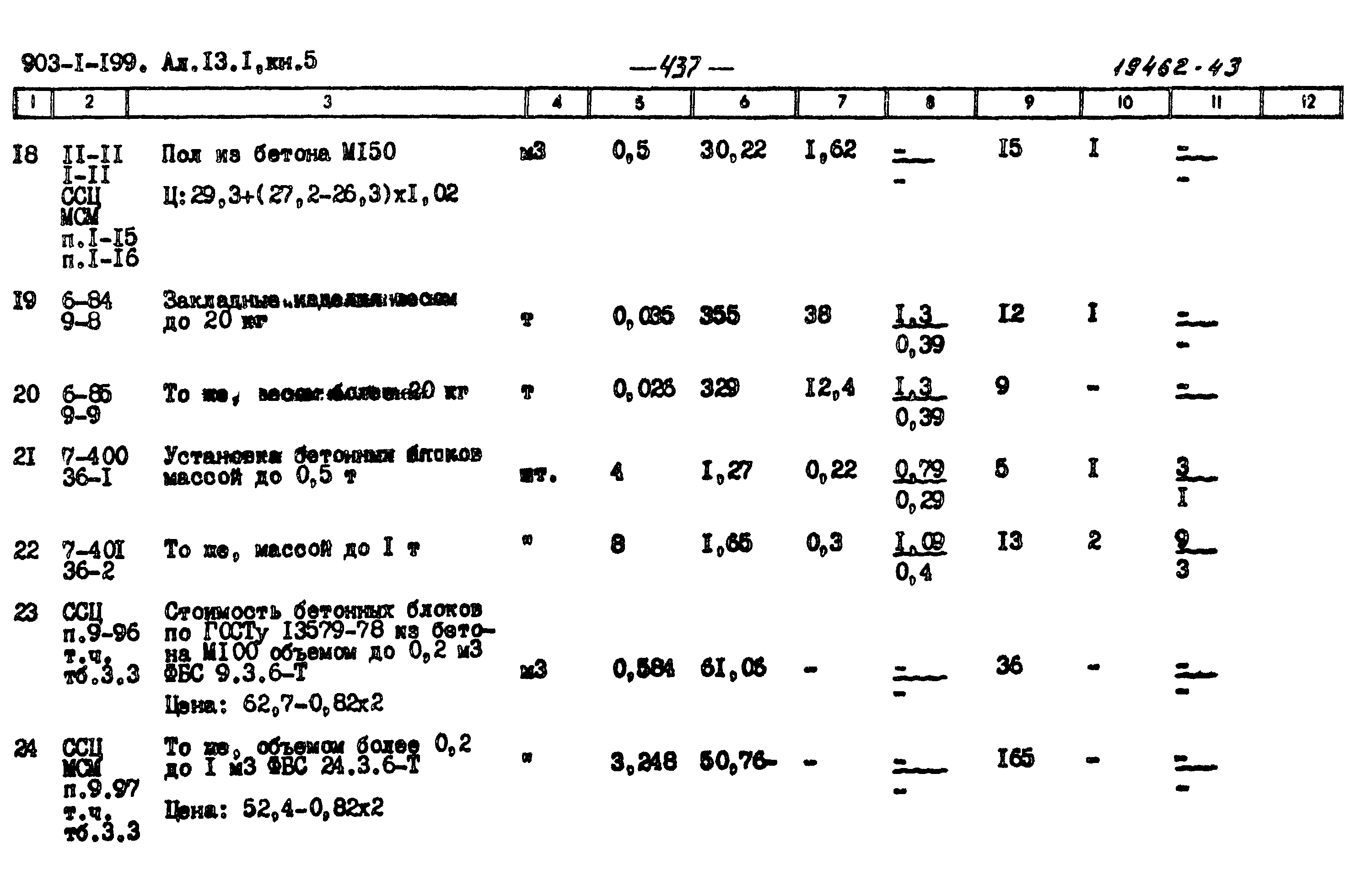 Типовой проект 903-1-199