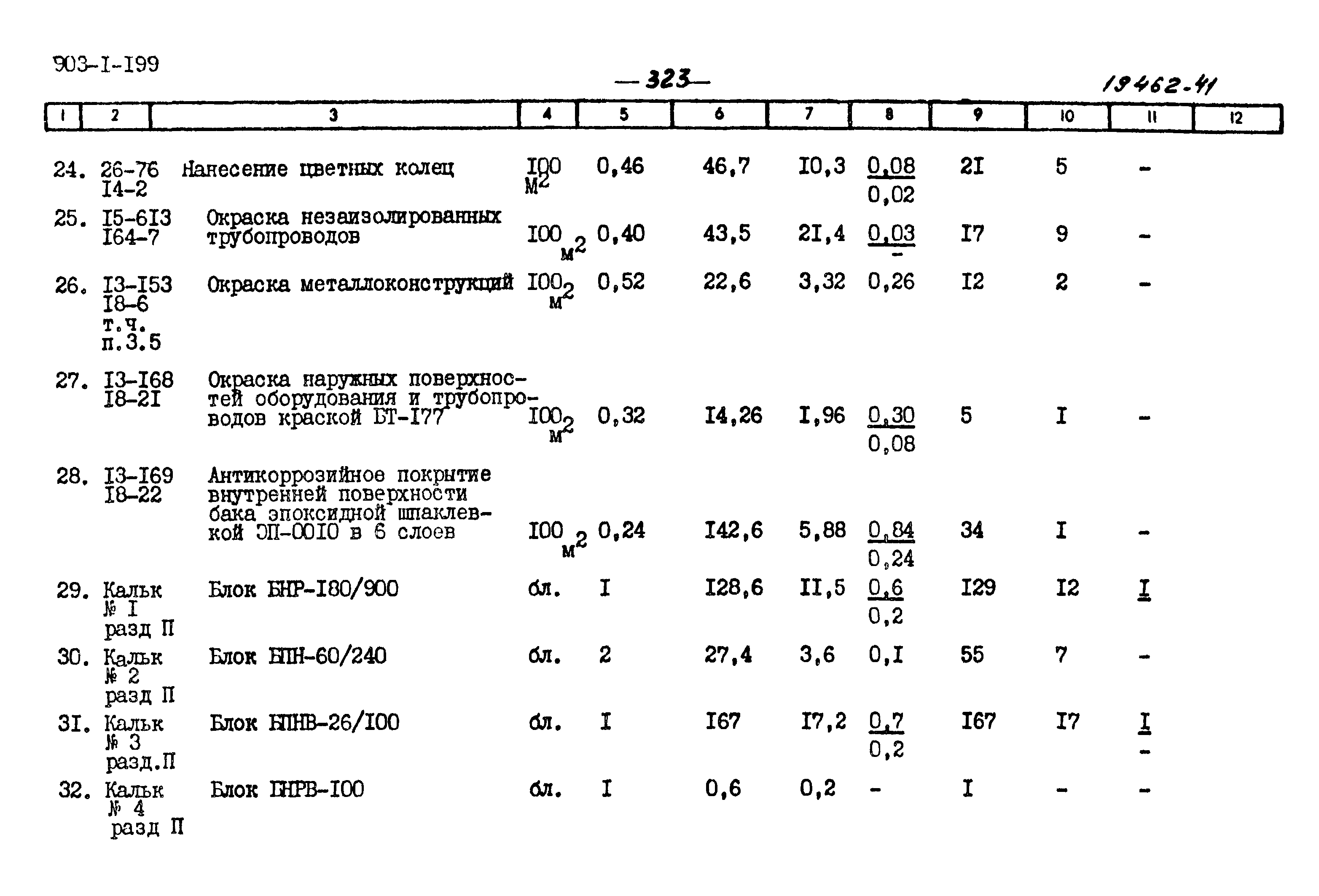 Типовой проект 903-1-199