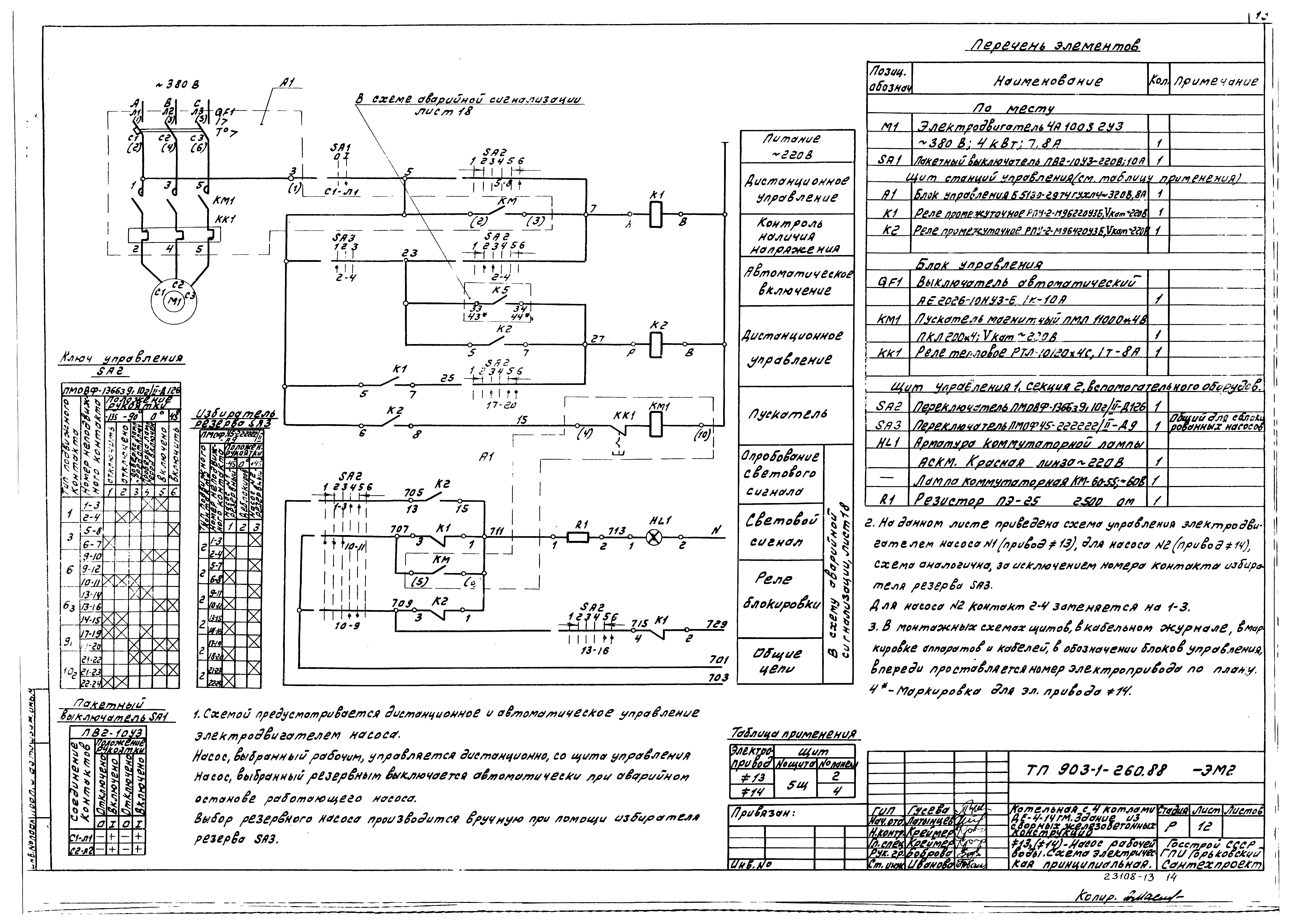 Типовой проект 903-1-260.88