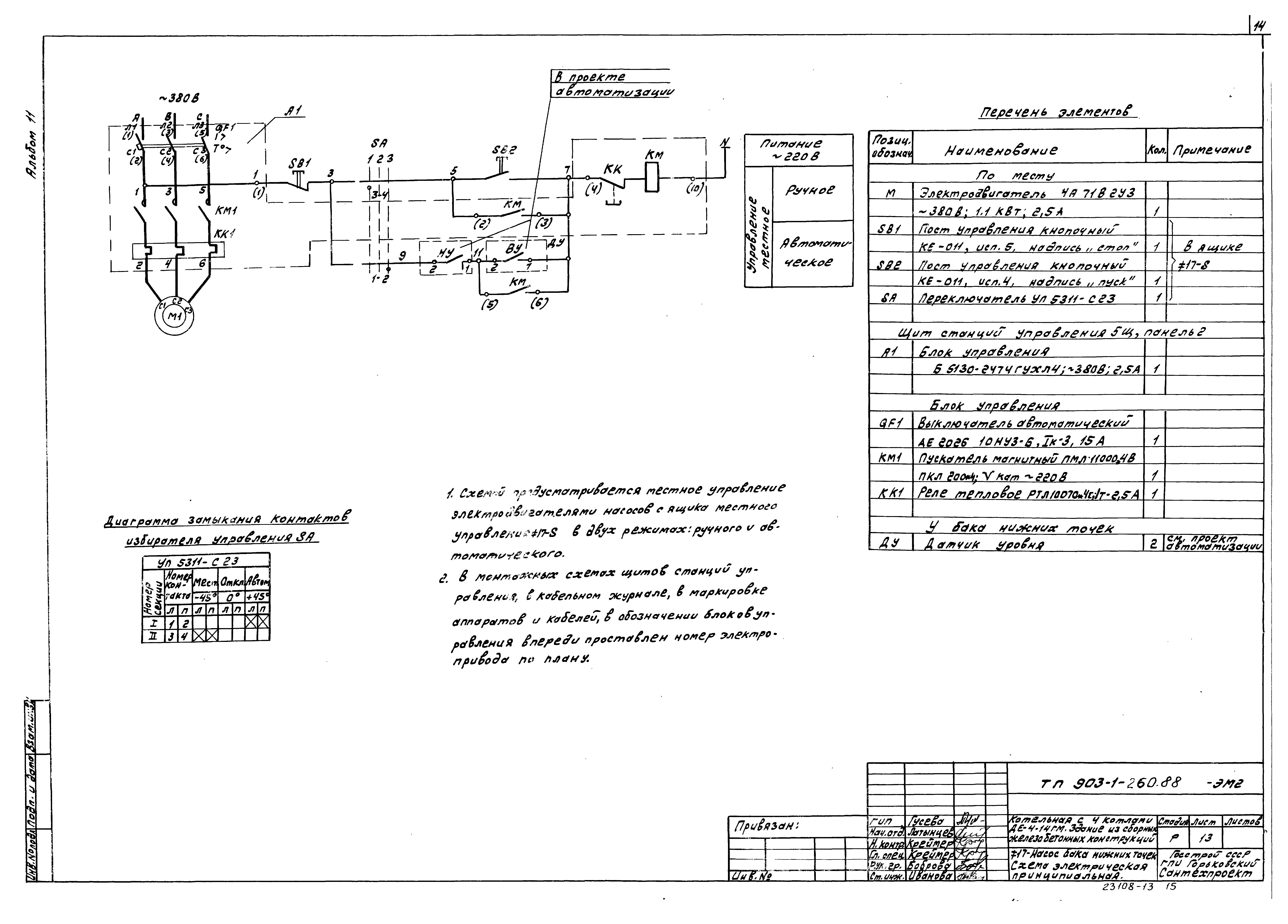 Типовой проект 903-1-260.88