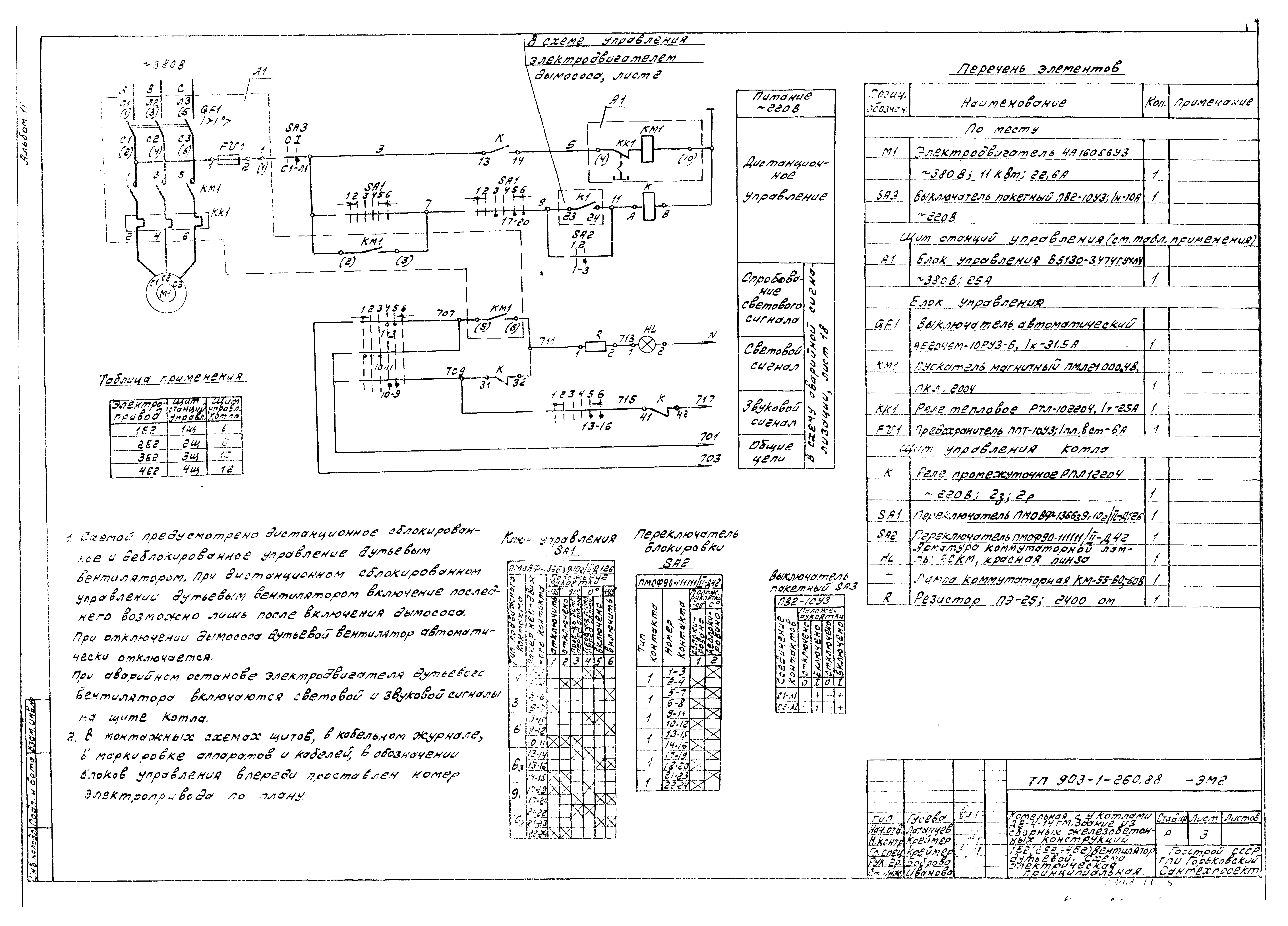 Типовой проект 903-1-260.88
