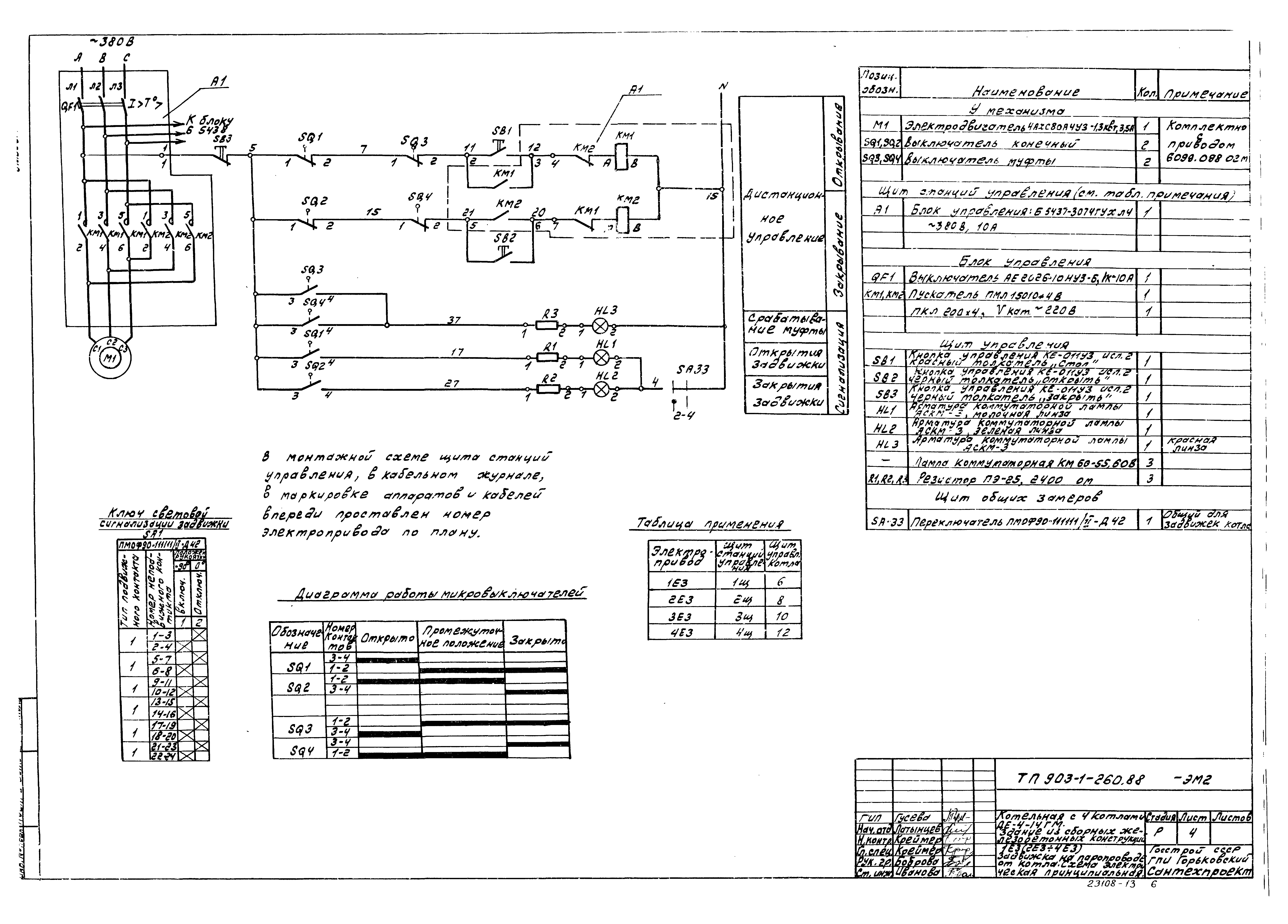 Типовой проект 903-1-260.88
