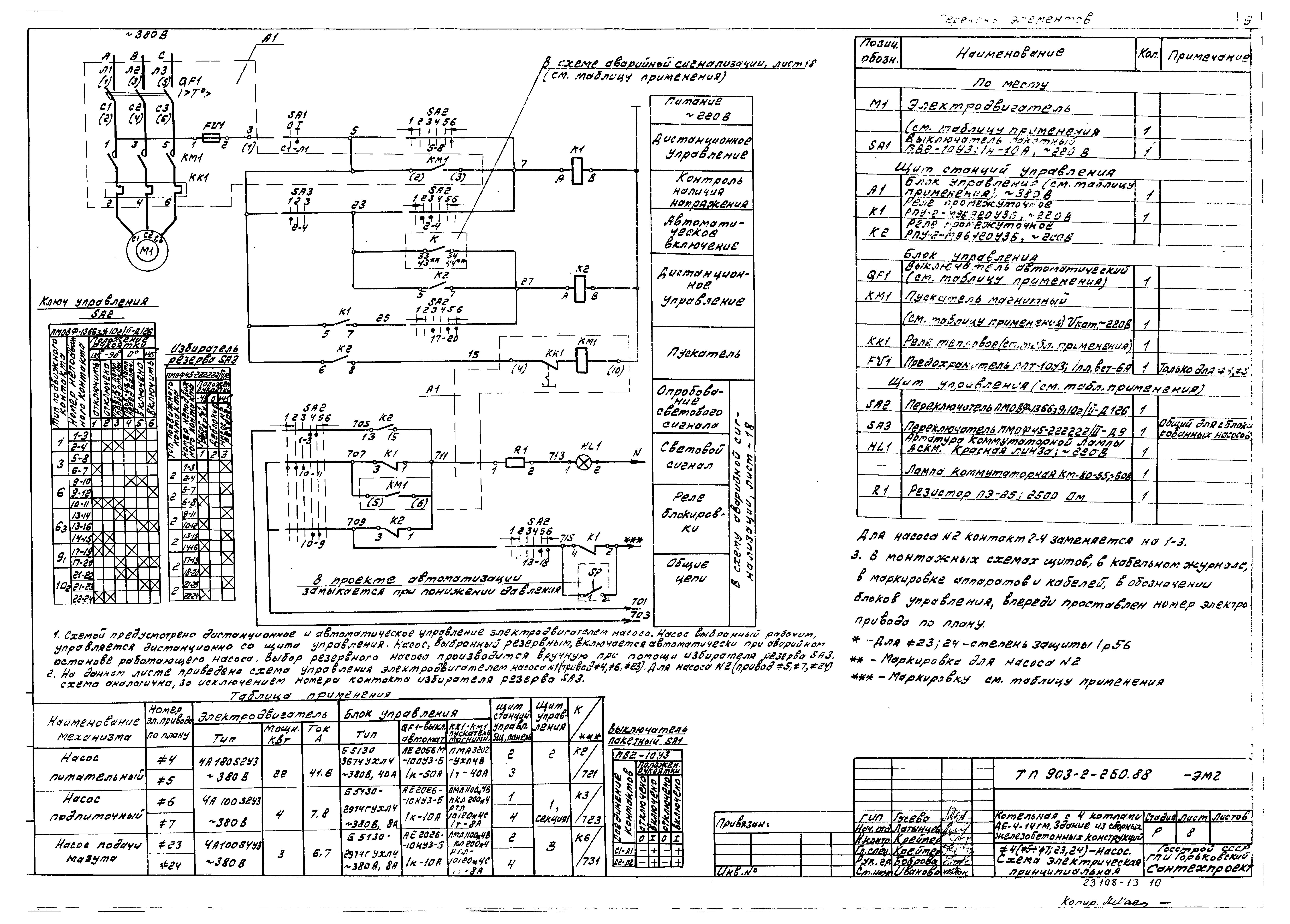 Типовой проект 903-1-260.88