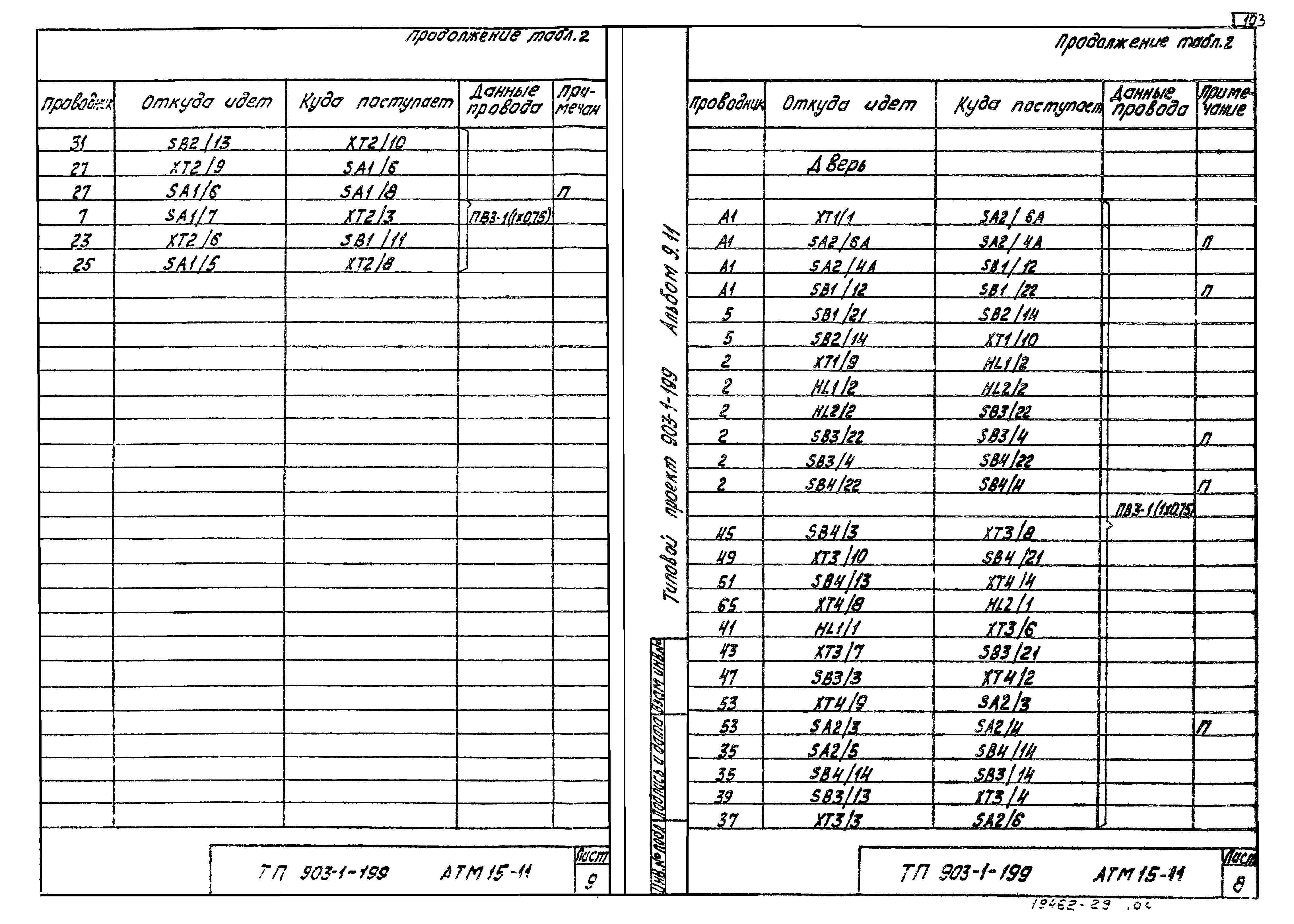 Типовой проект 903-1-199