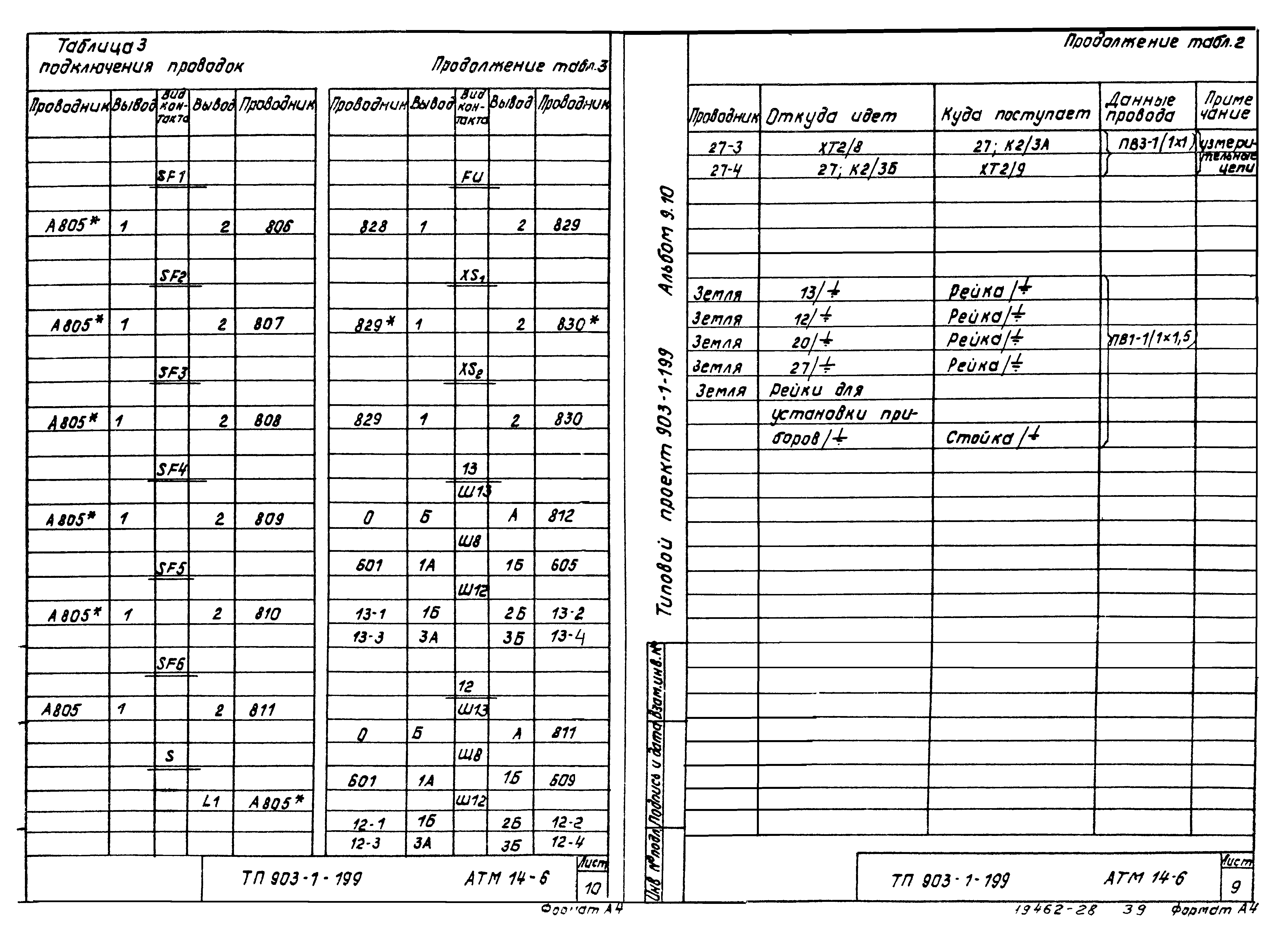 Типовой проект 903-1-199