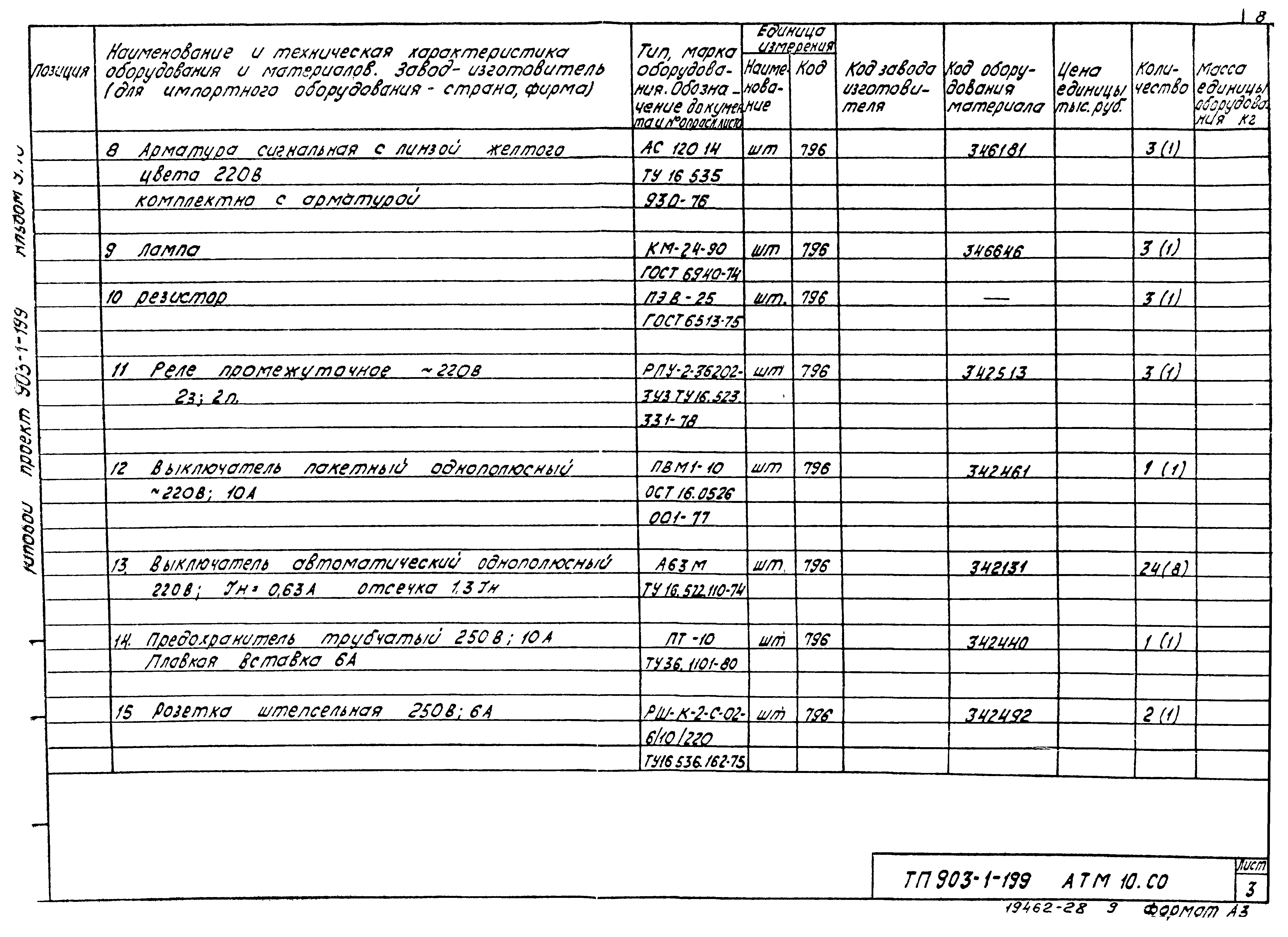 Типовой проект 903-1-199