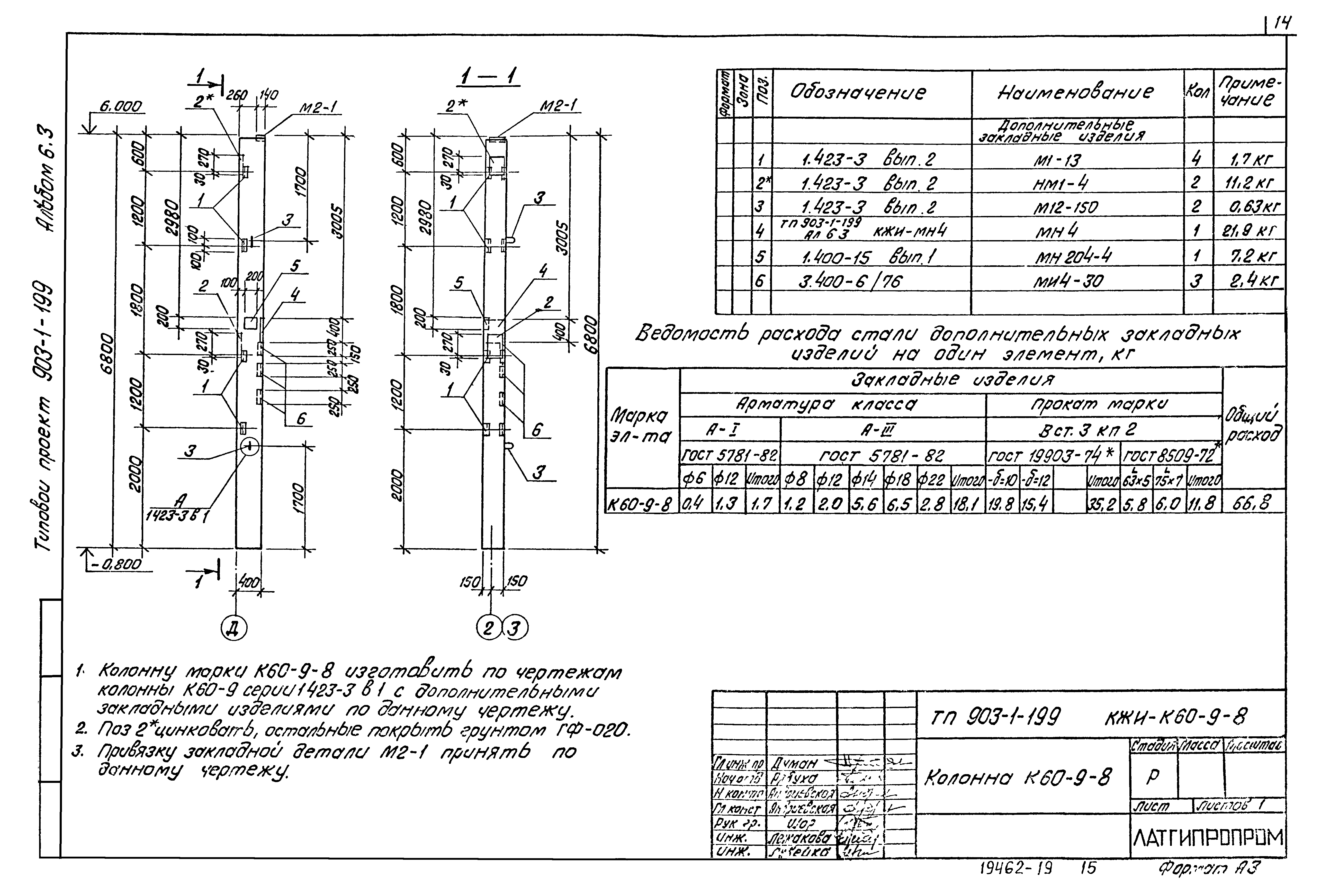 Типовой проект 903-1-199
