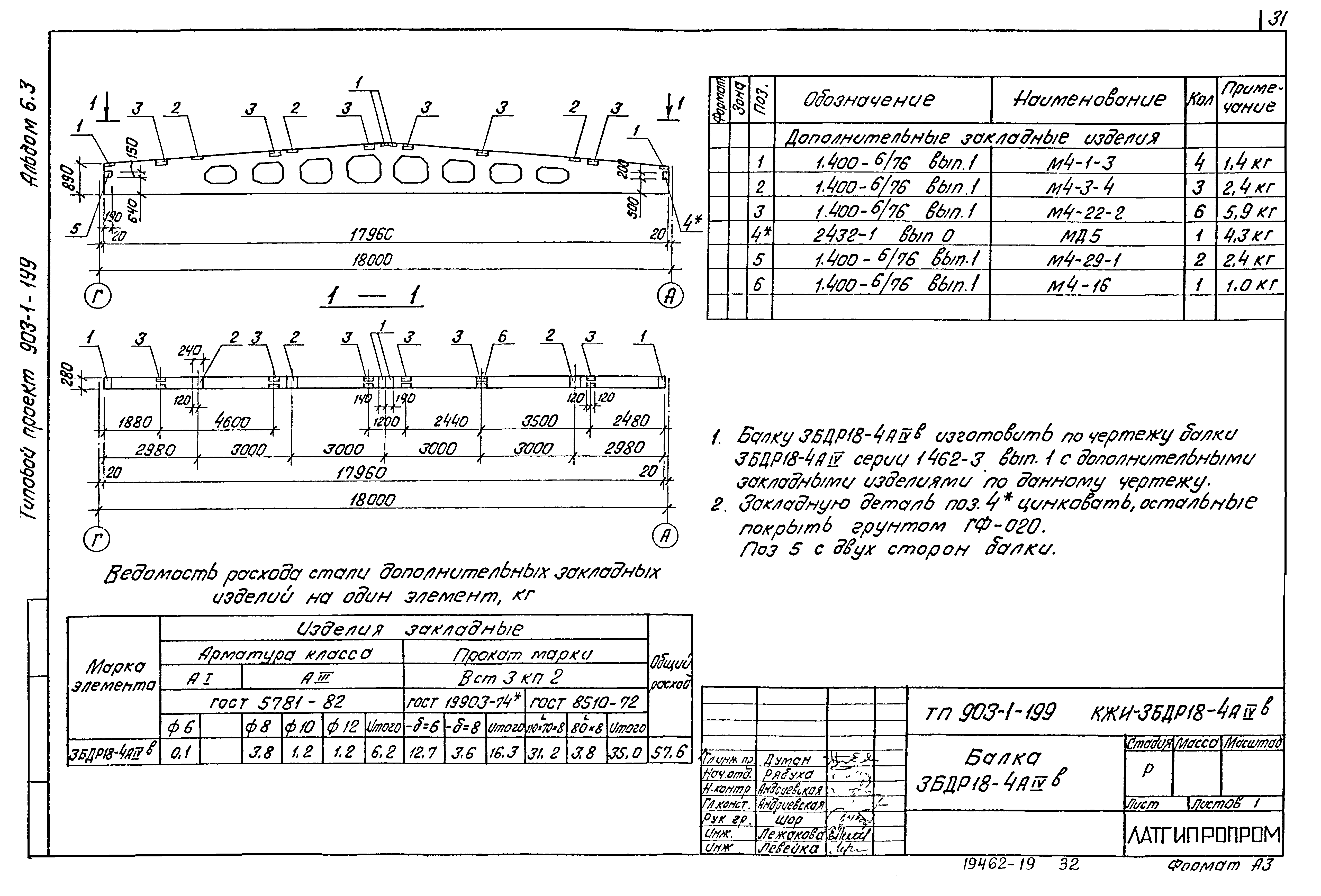 Типовой проект 903-1-199