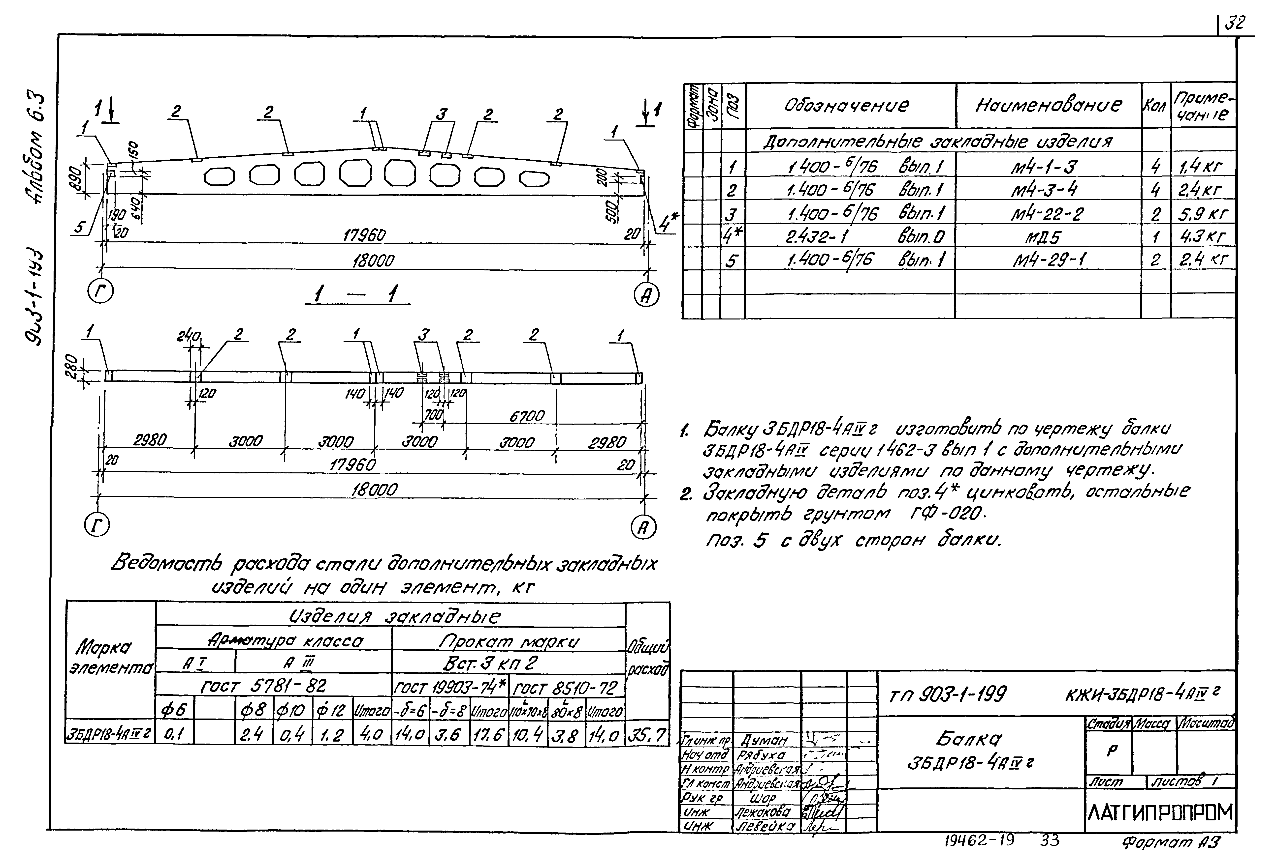 Типовой проект 903-1-199
