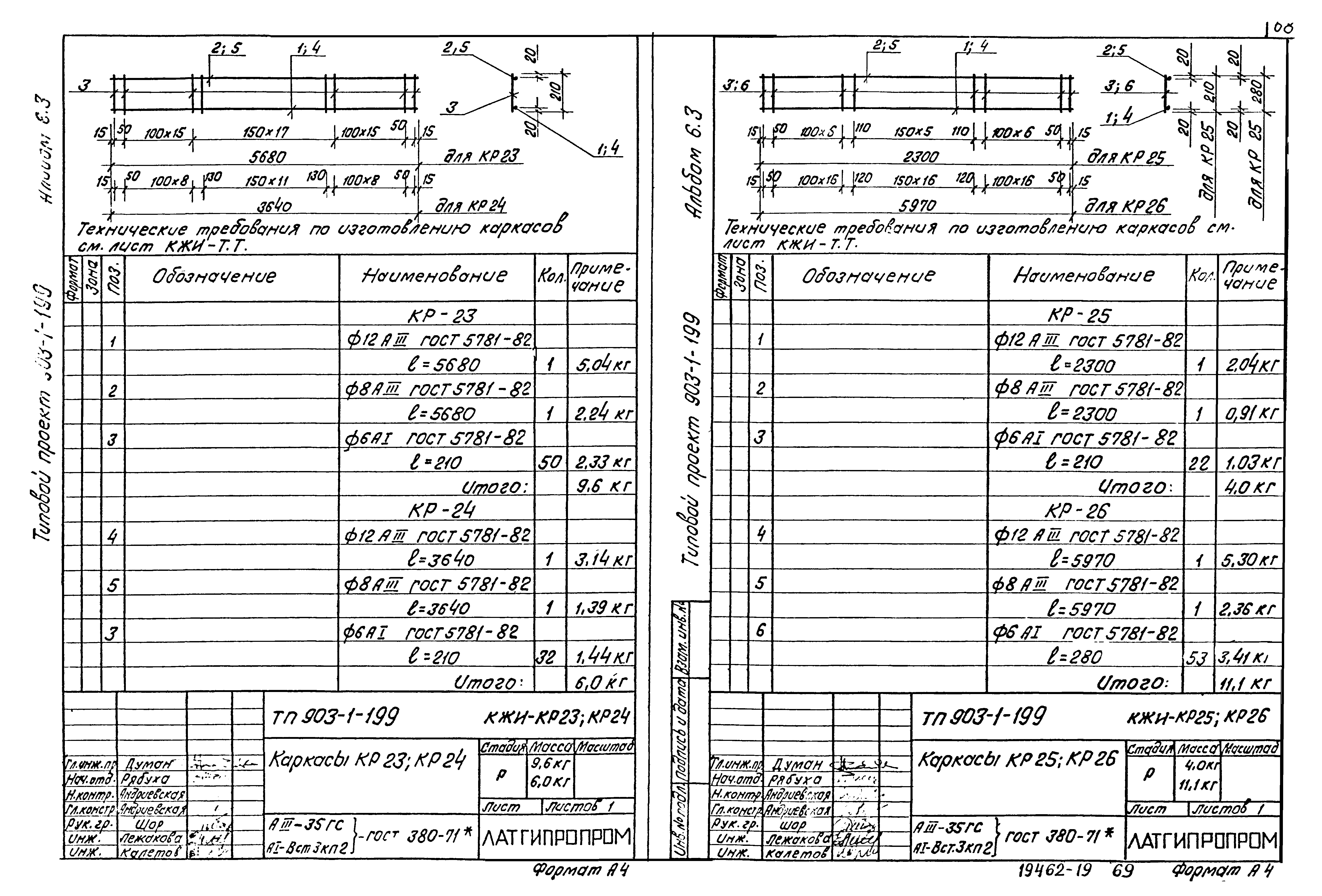 Типовой проект 903-1-199