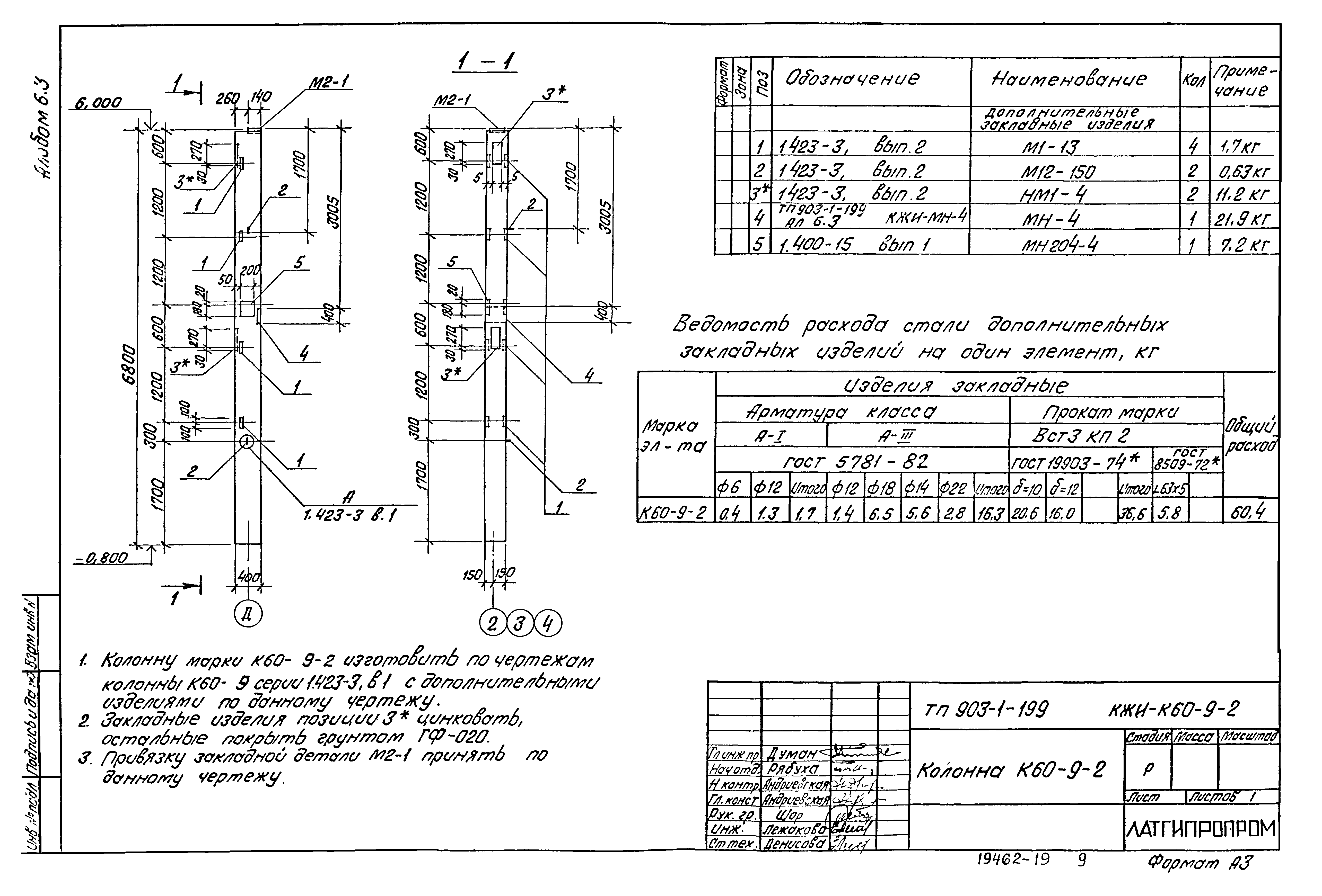 Типовой проект 903-1-199