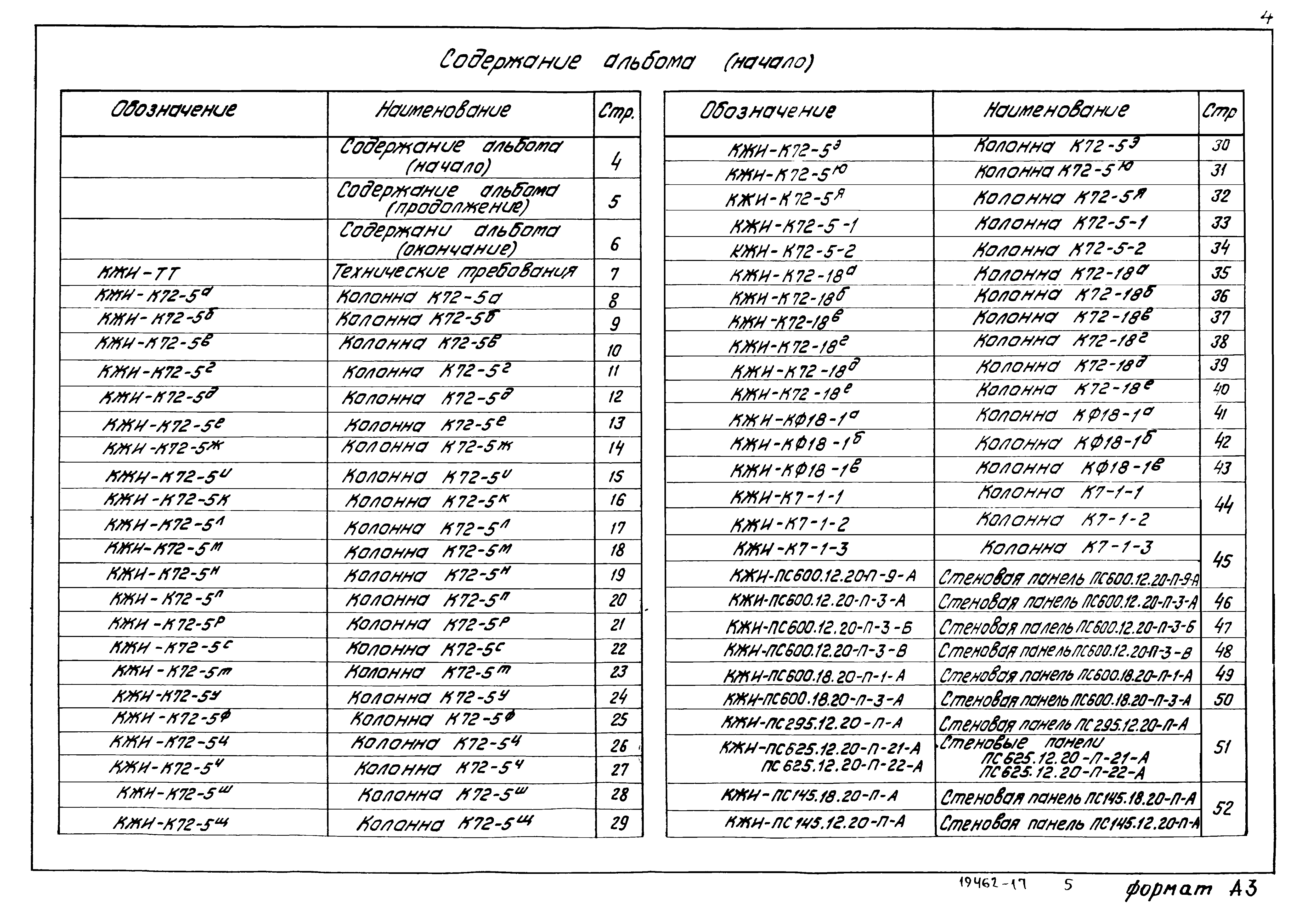 Типовой проект 903-1-199
