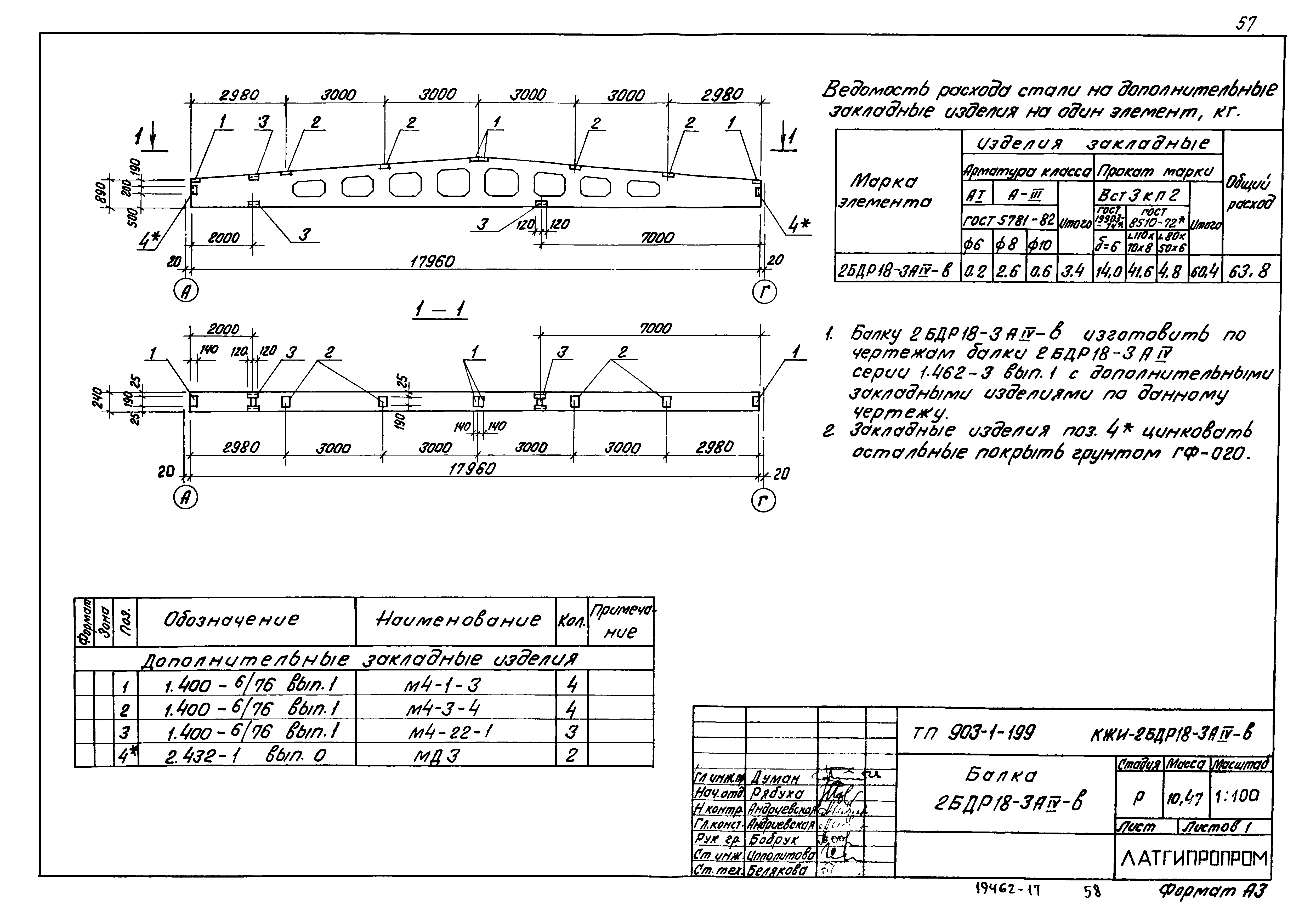 Типовой проект 903-1-199