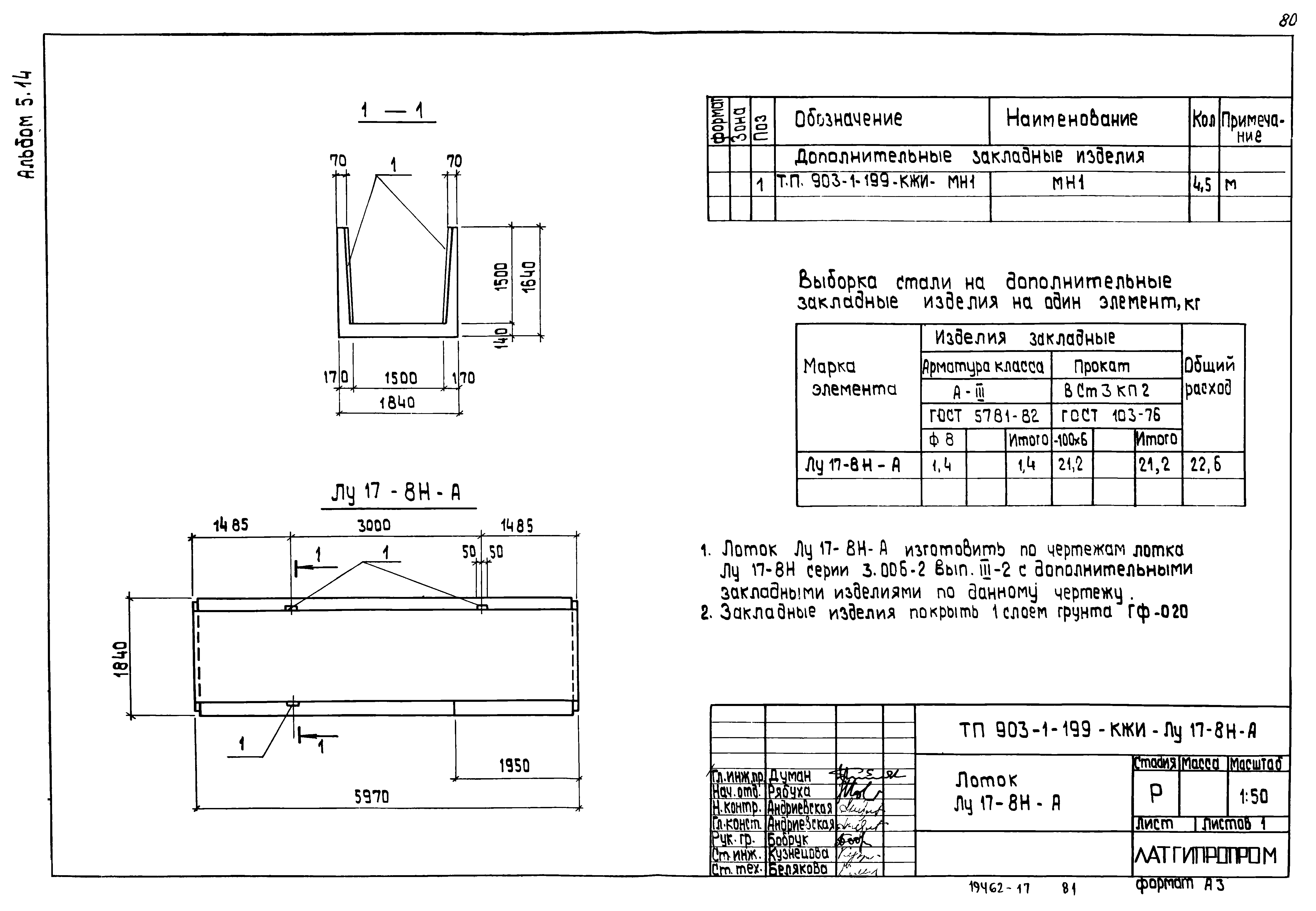 Типовой проект 903-1-199