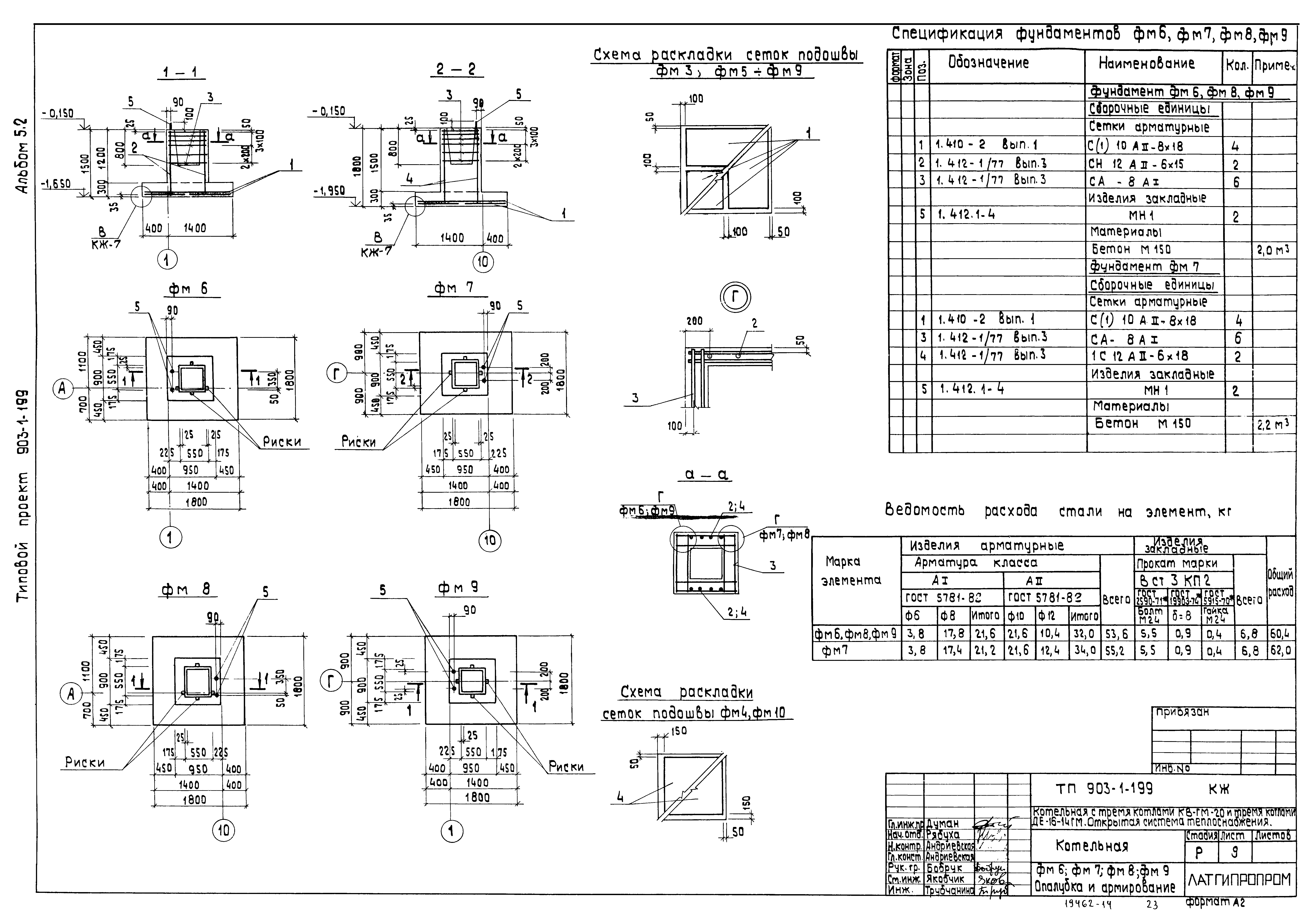 Типовой проект 903-1-199