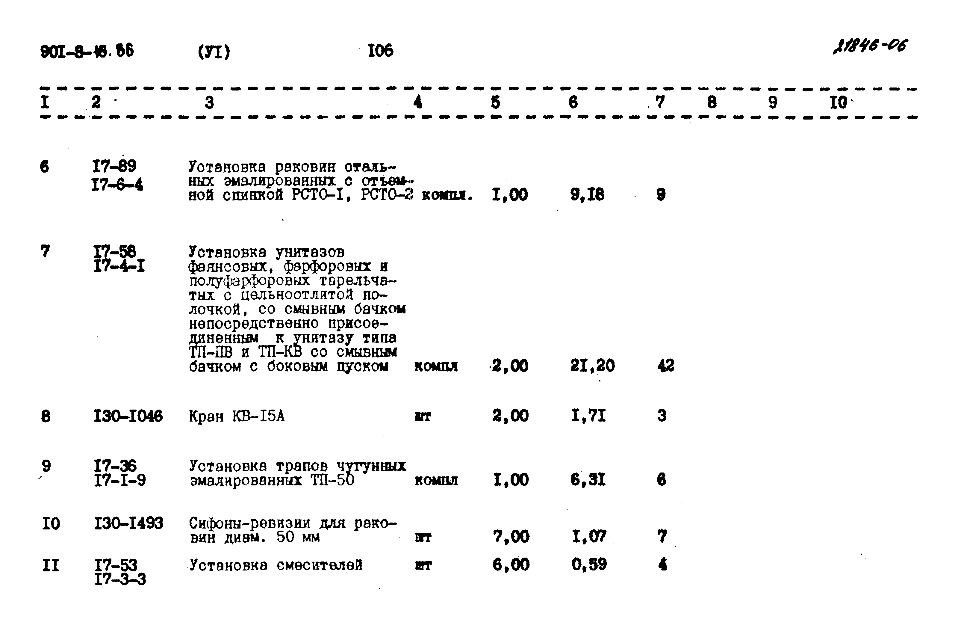 Типовой проект 901-9-16.86