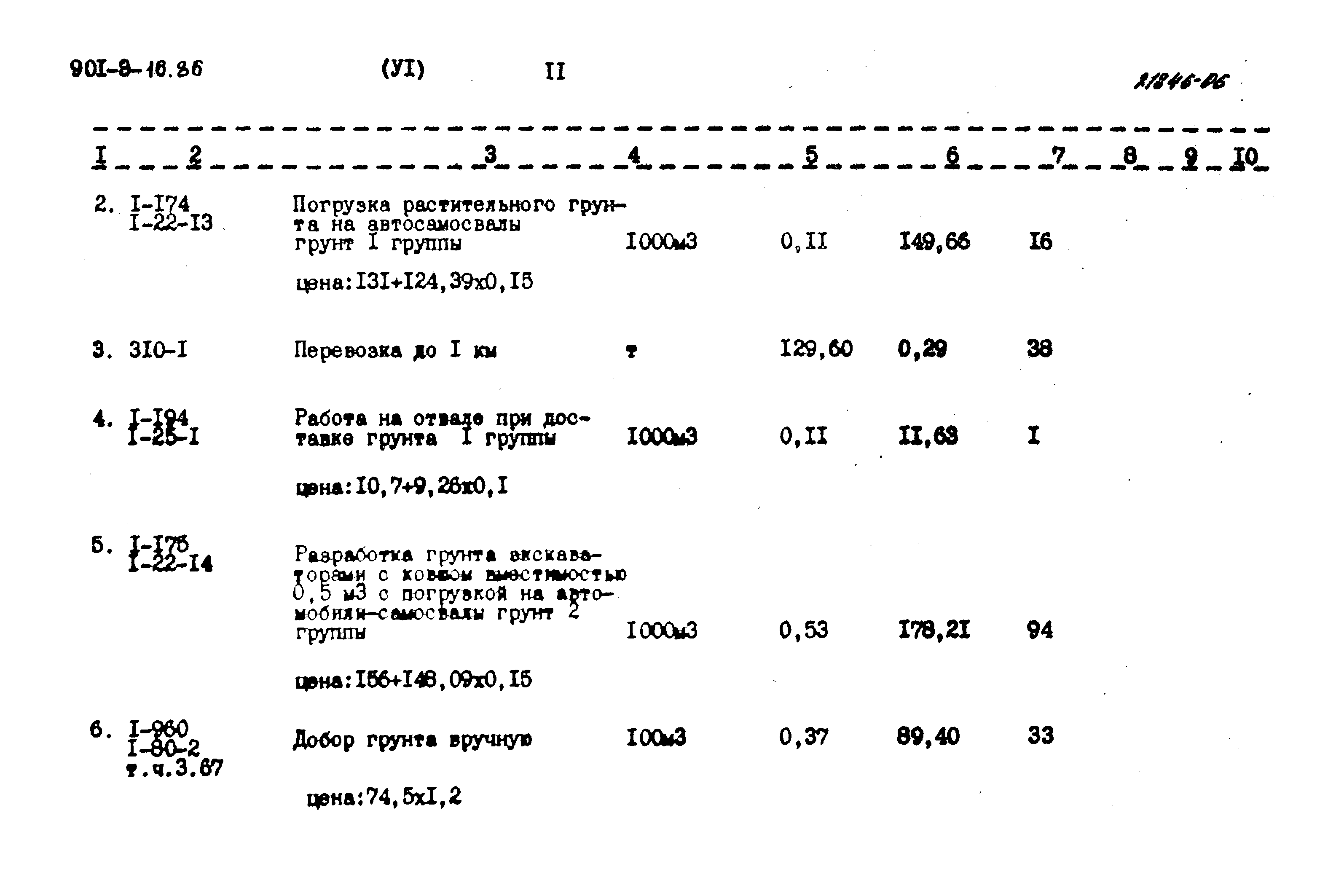 Типовой проект 901-9-16.86