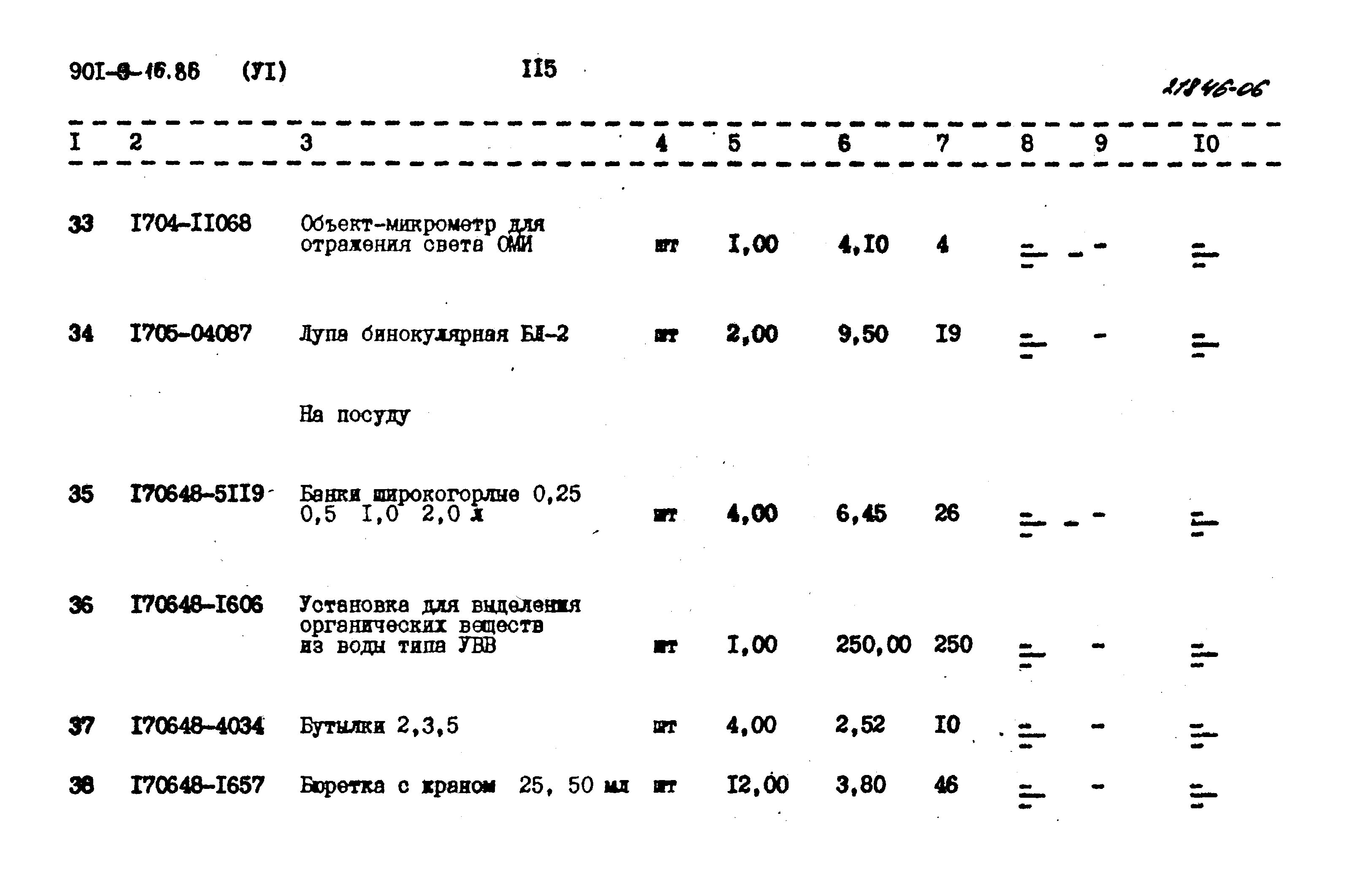 Типовой проект 901-9-16.86
