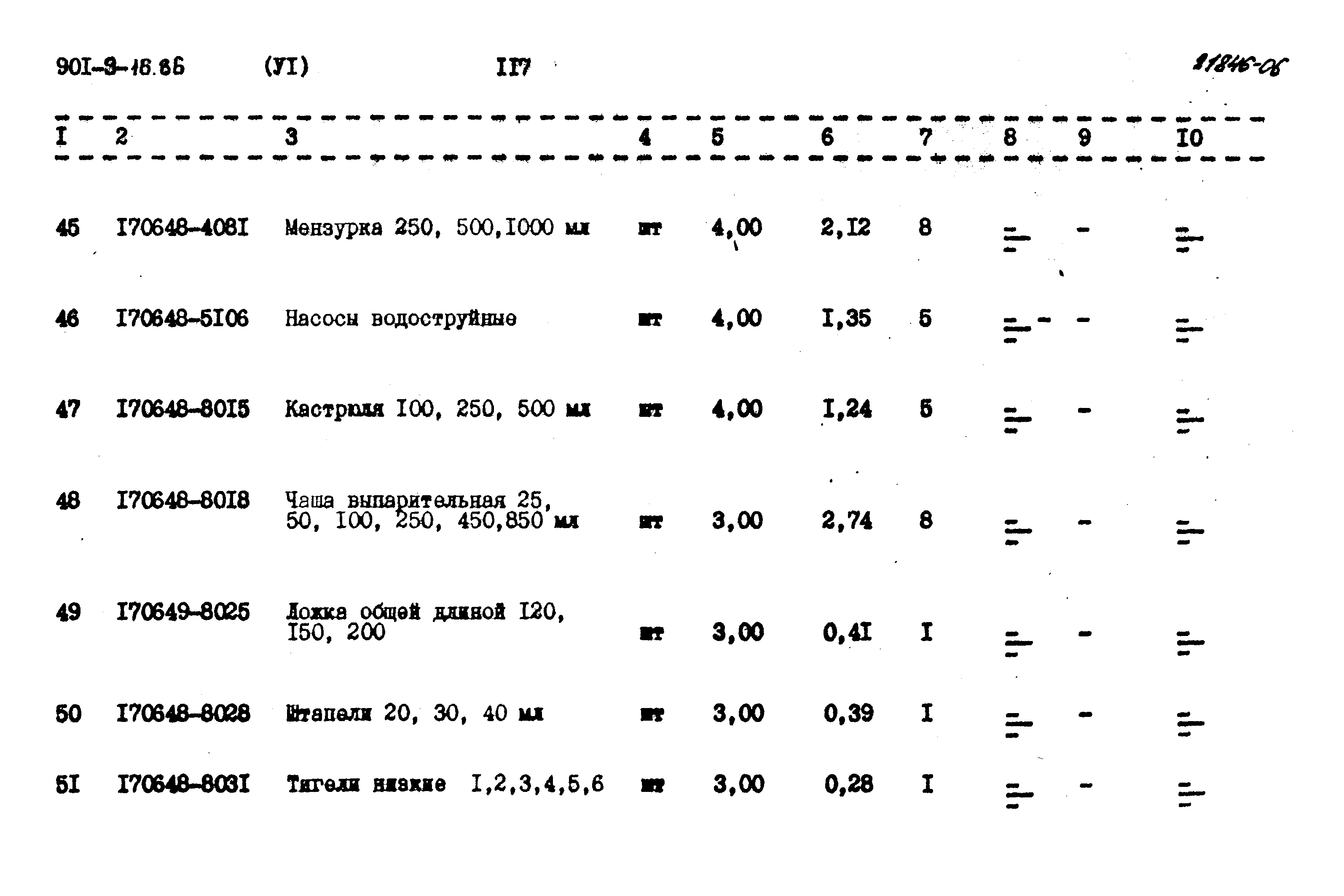 Типовой проект 901-9-16.86