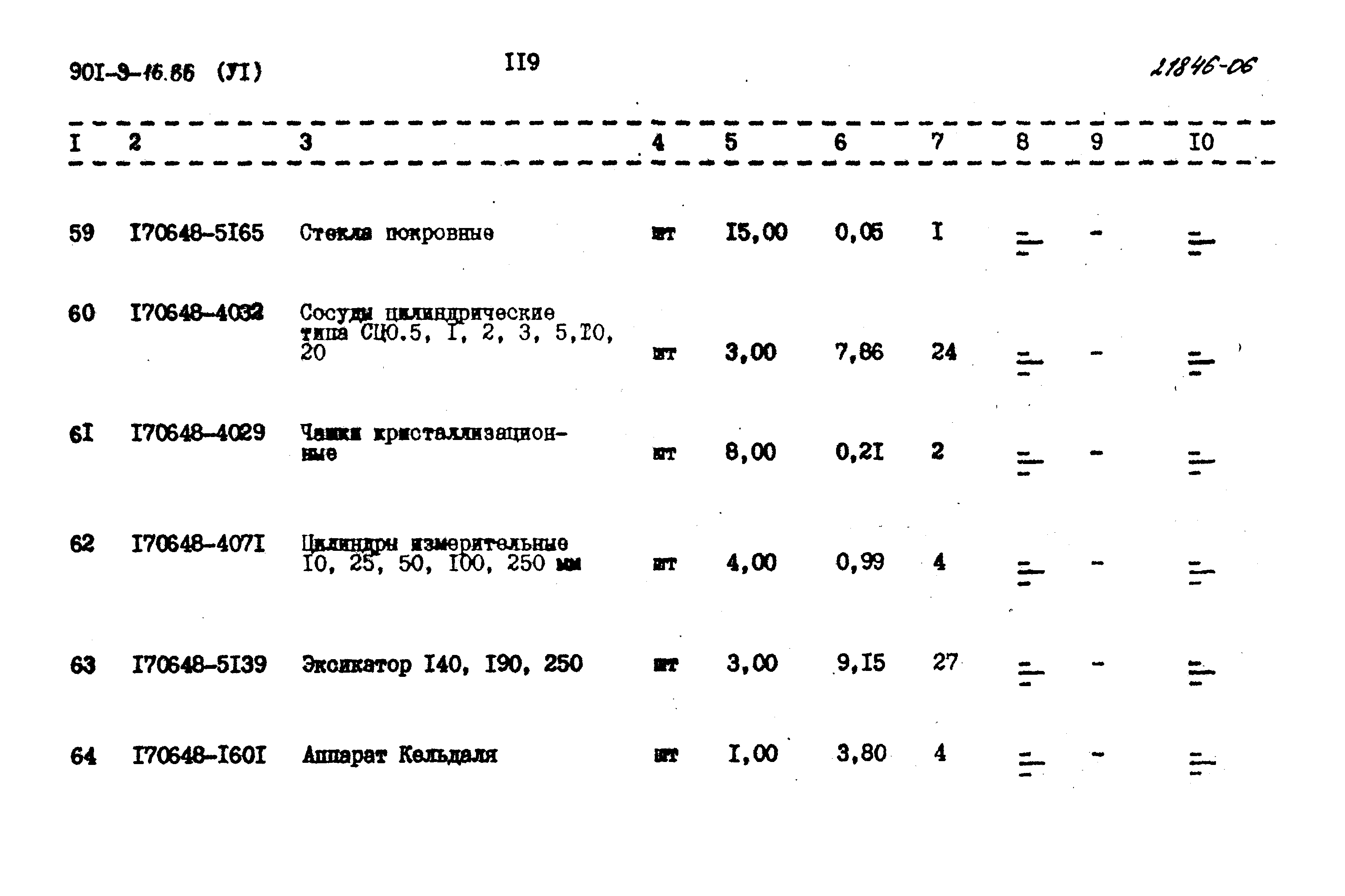 Типовой проект 901-9-16.86