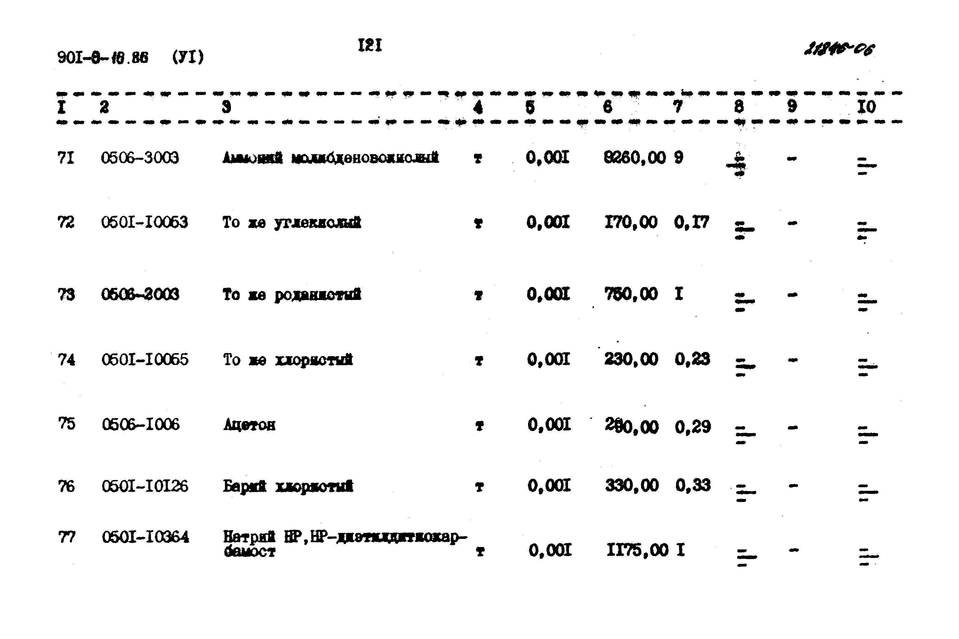 Типовой проект 901-9-16.86
