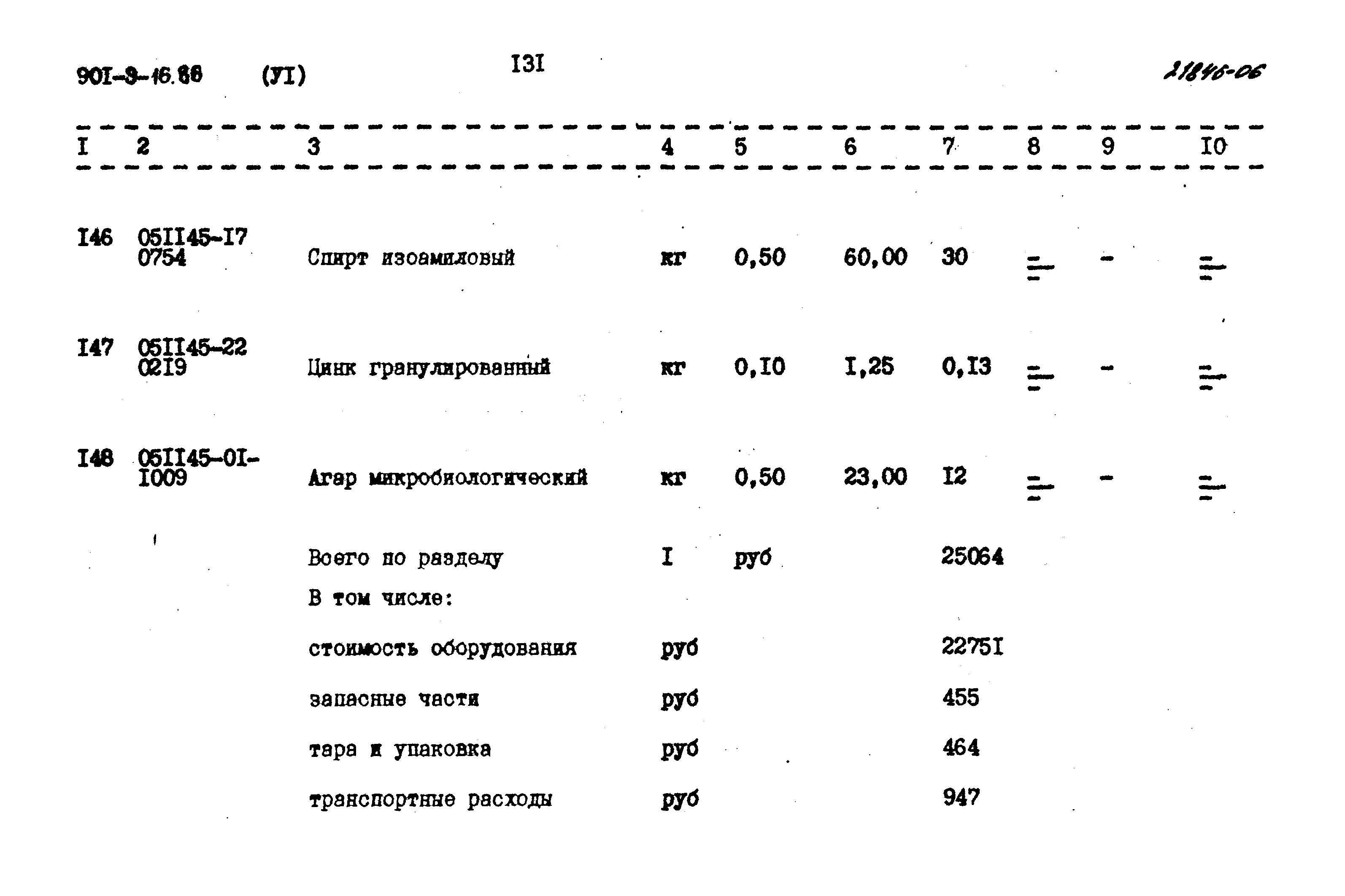 Типовой проект 901-9-16.86