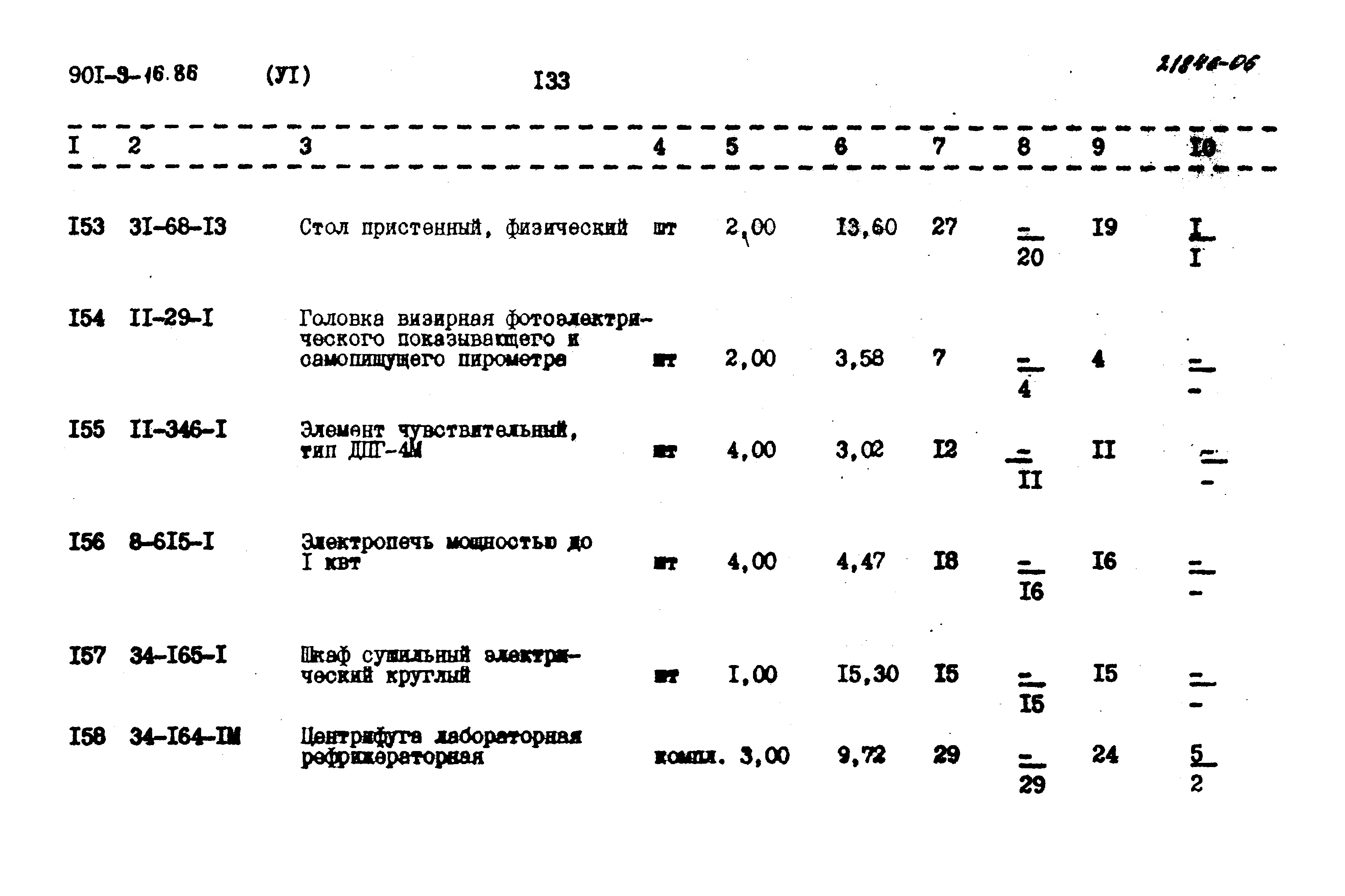 Типовой проект 901-9-16.86