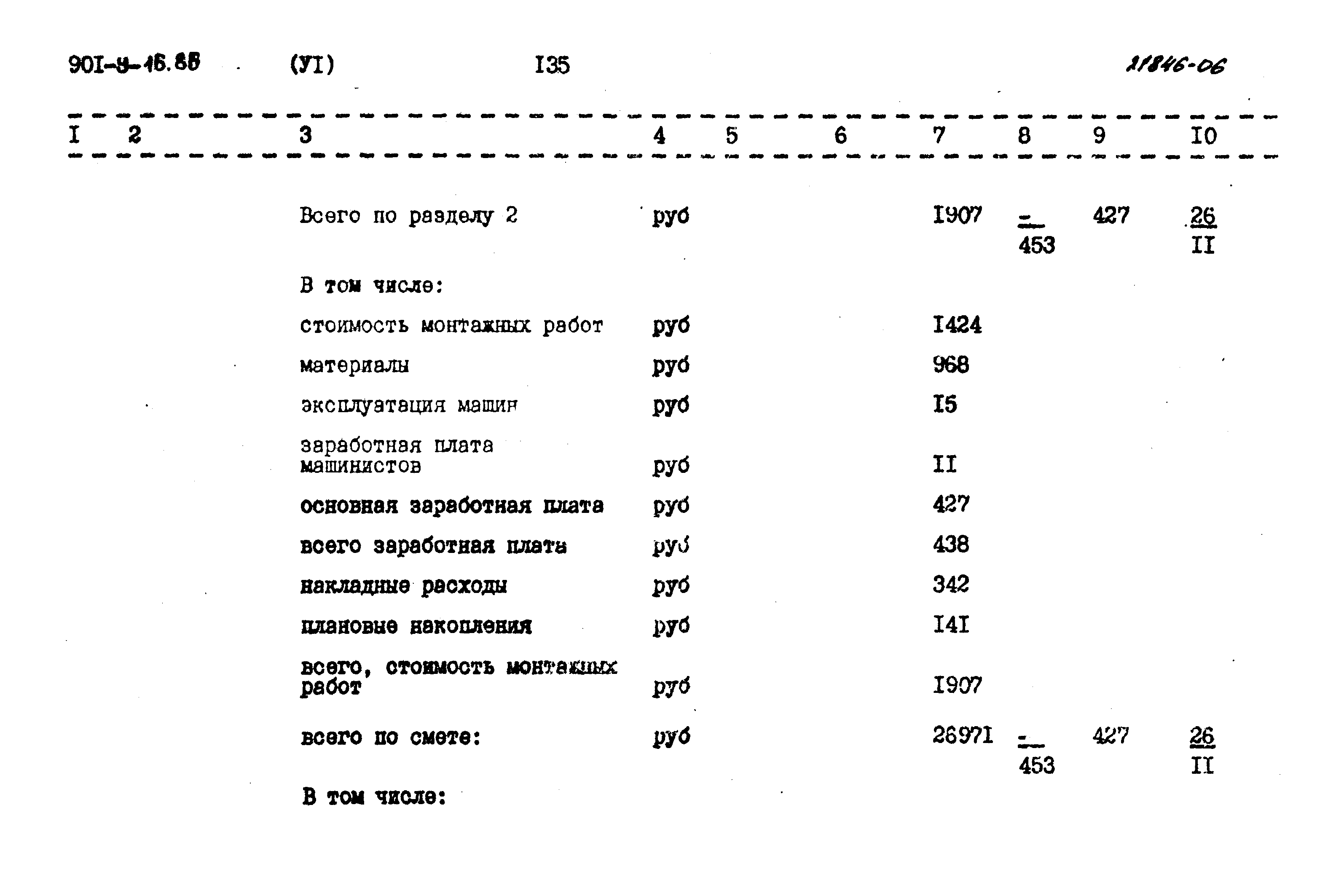 Типовой проект 901-9-16.86
