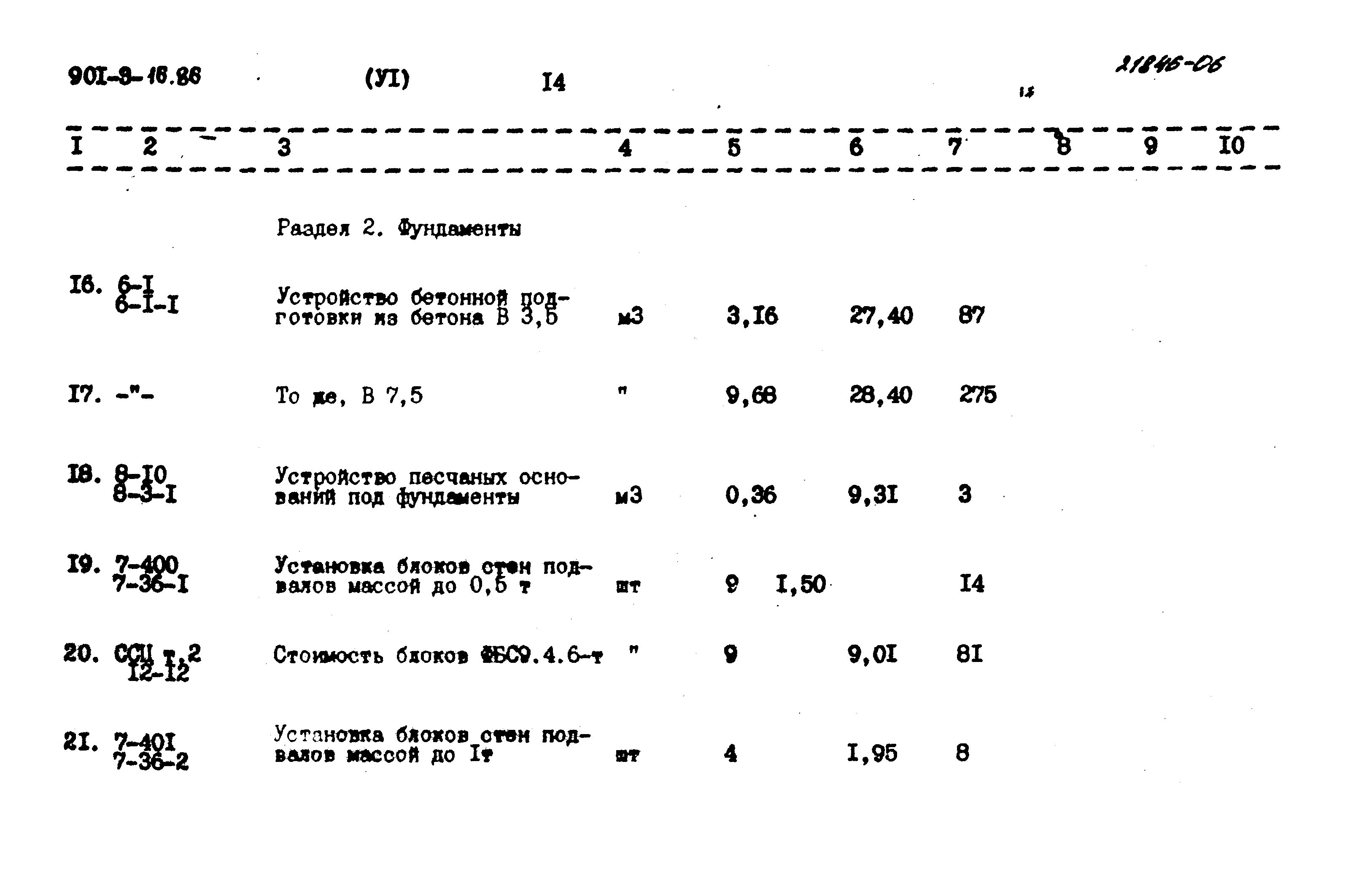 Типовой проект 901-9-16.86